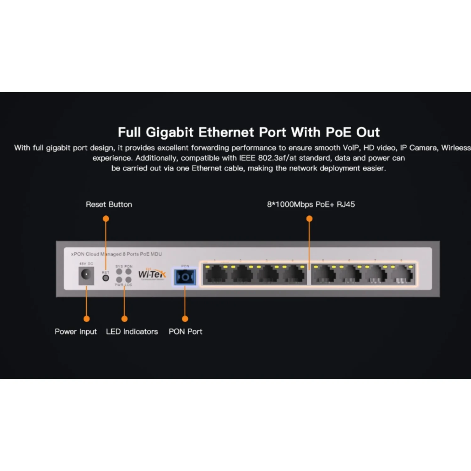 Xpon Cloud Managed 8 Puertos Gigas POE — foto 3
