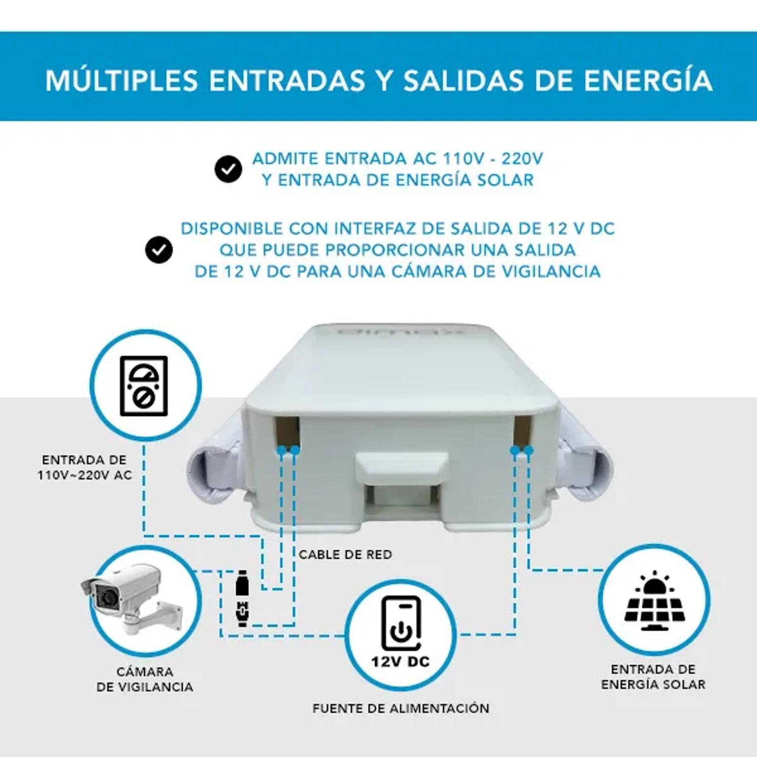 Router 4G para Exterior — foto 5