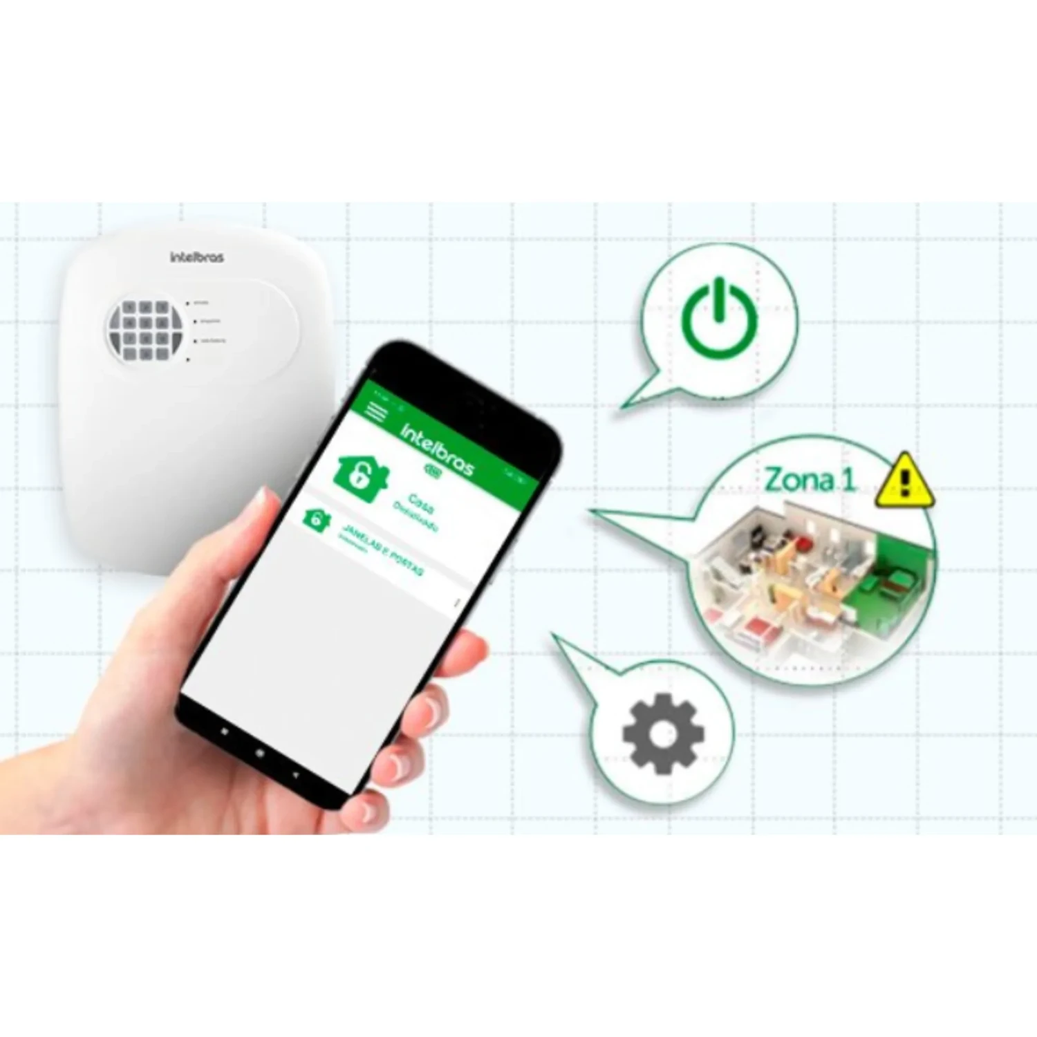 Anm 24 Net Combo de Alarma — foto 3