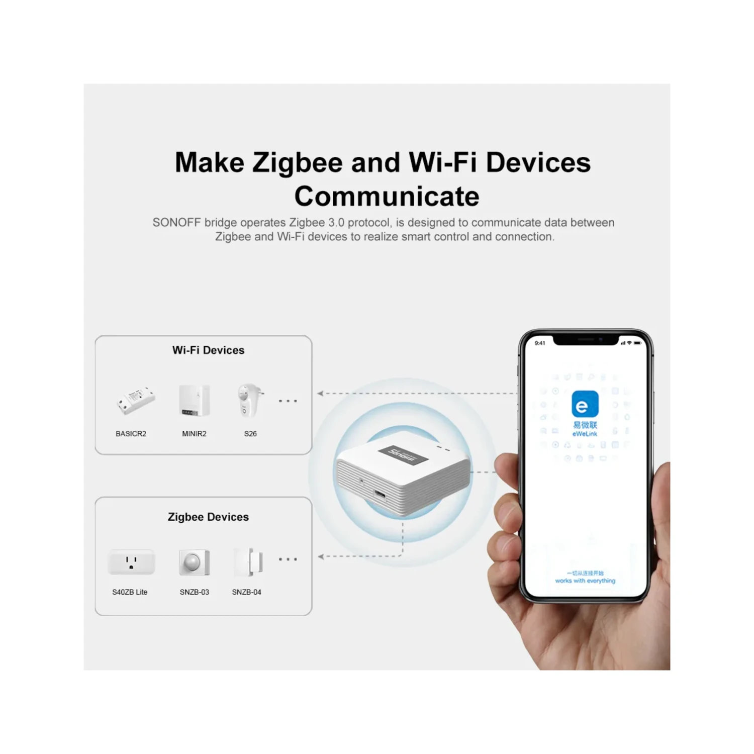 Hub Zigbee Pro — foto 5
