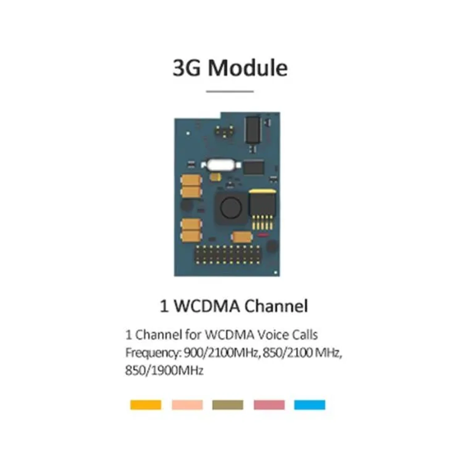 Modulo Wcdma 1 Canal Wcdma 1 Canal para — foto 1