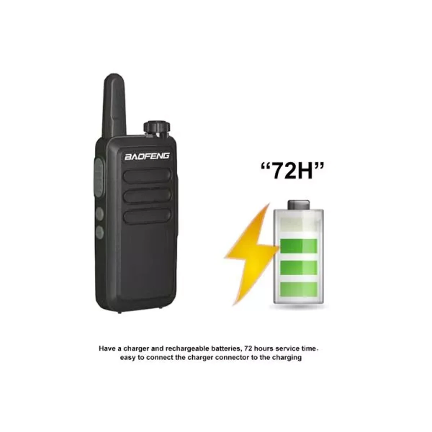 Radio Portable UHF Analogico Frecuenci — foto 5