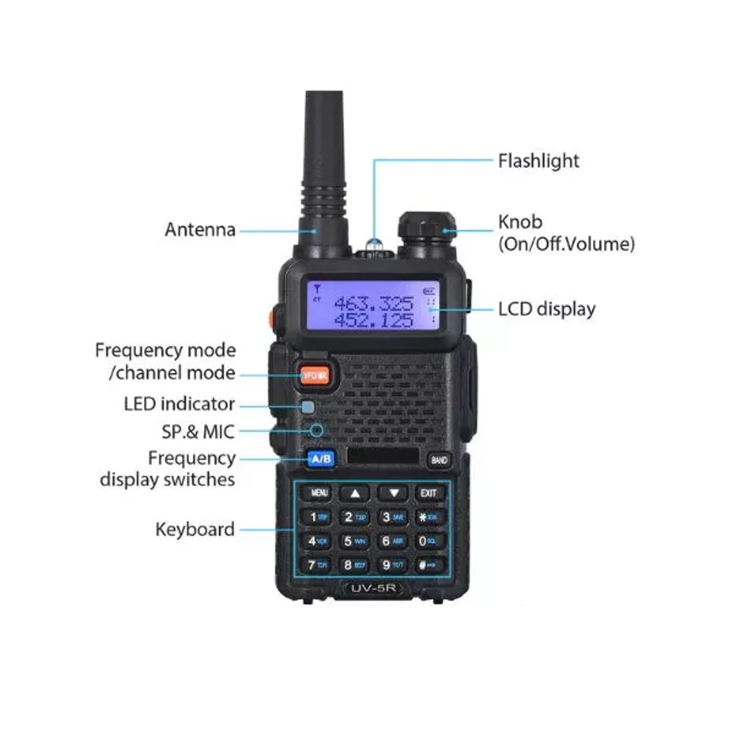 Radio Portable Uhf/vhf Tri Band — foto 12