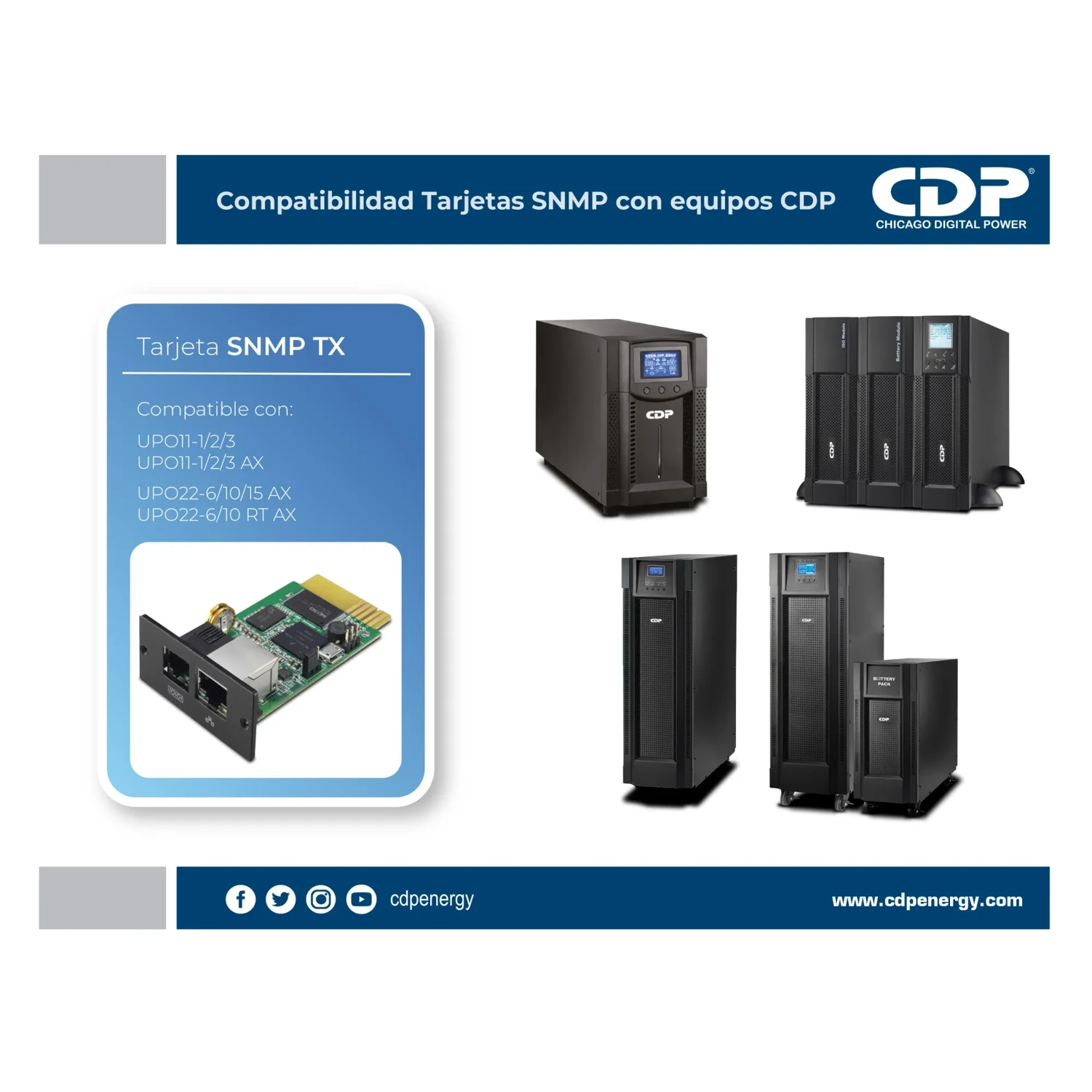 Tarjeta Snmp para Upo 11 22 — foto 2