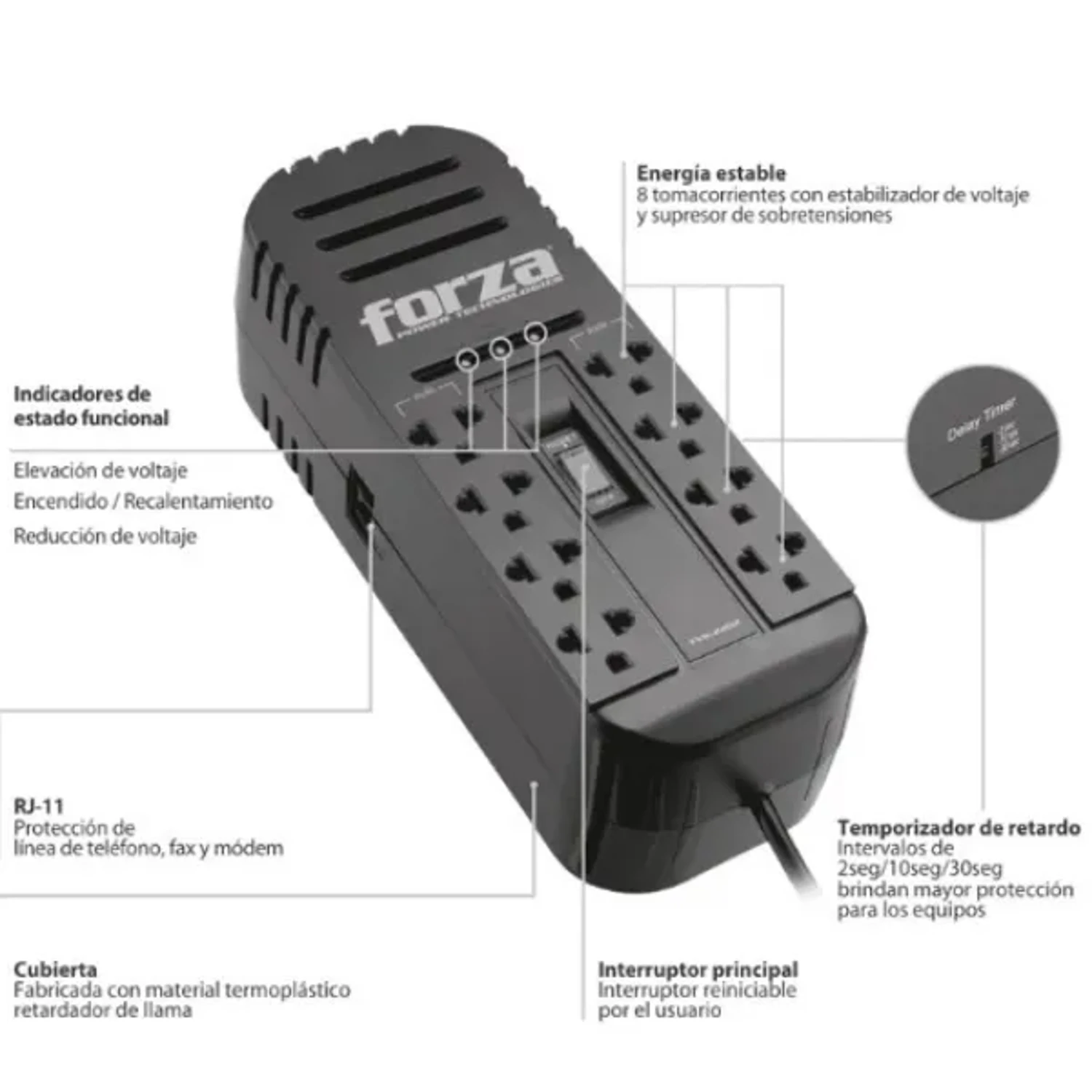 Regulador Automático Volt. 2200va/1100w — foto 2