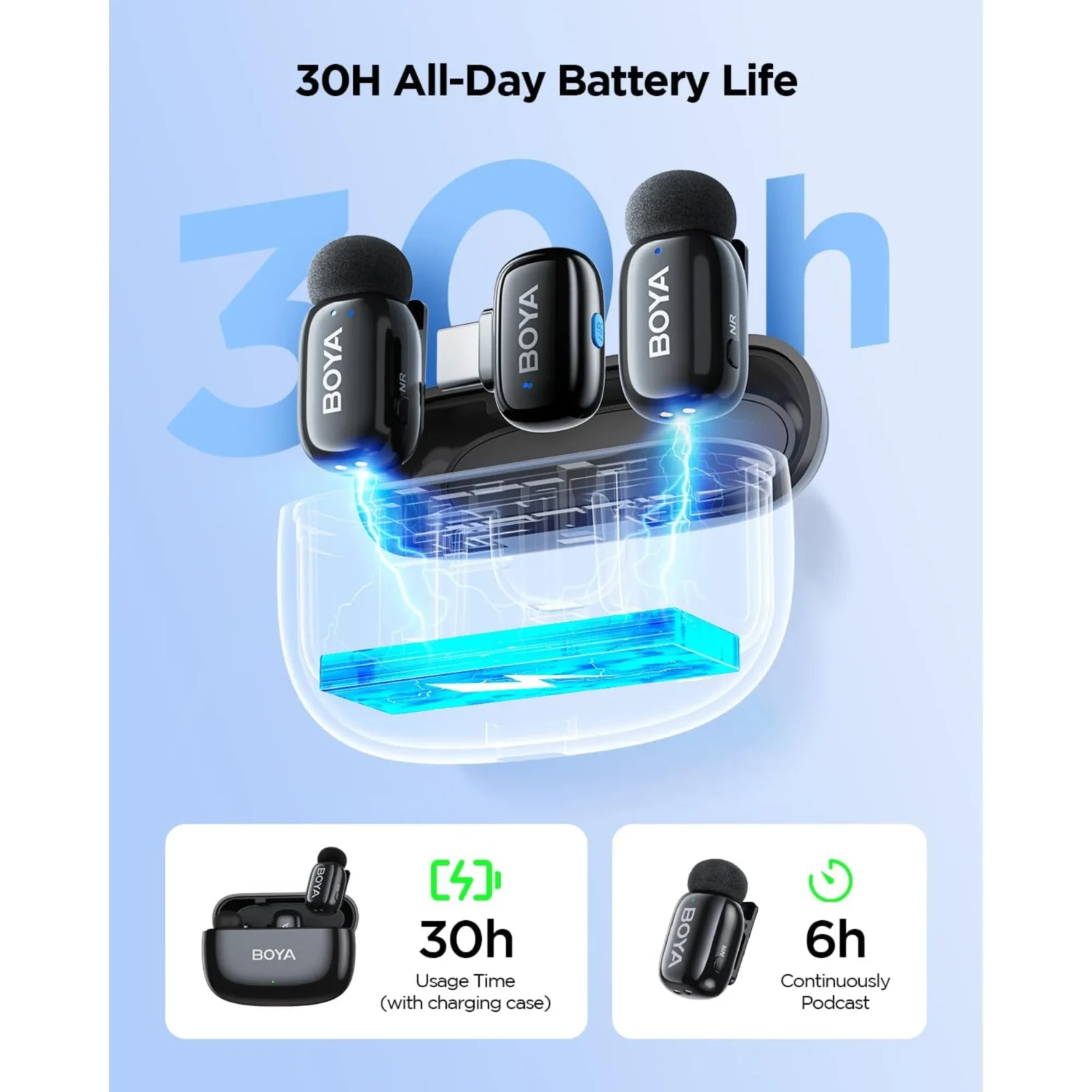 Mini Microfono Inalambrico Usb-c — foto 8