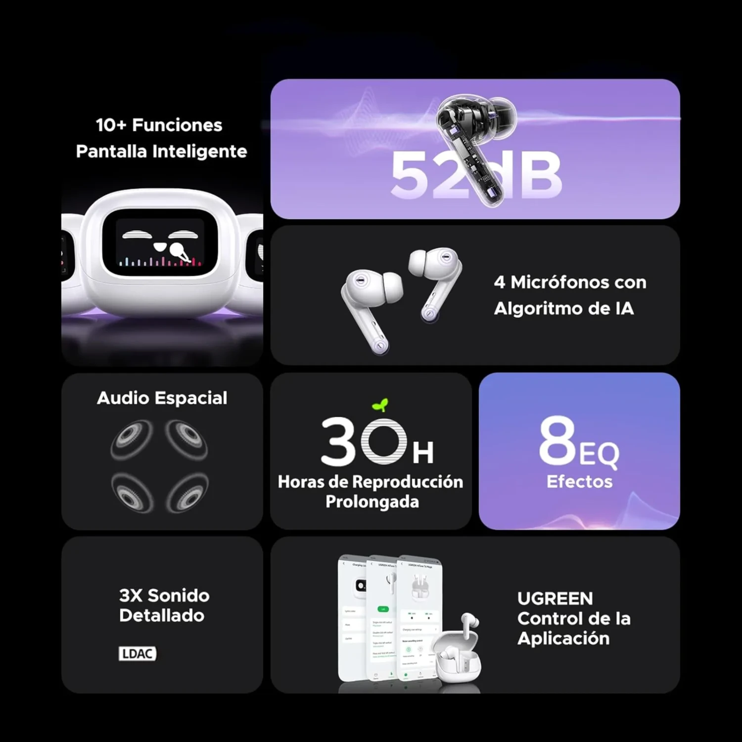 Ugreen Echobuds Magic Blanco — foto 2