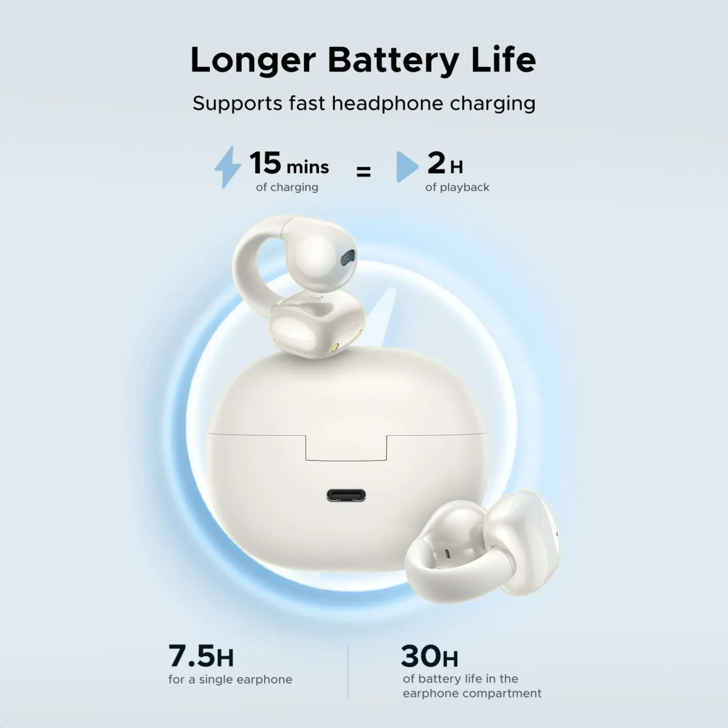 Hitune S3 Auriculares Open-ear — foto 5