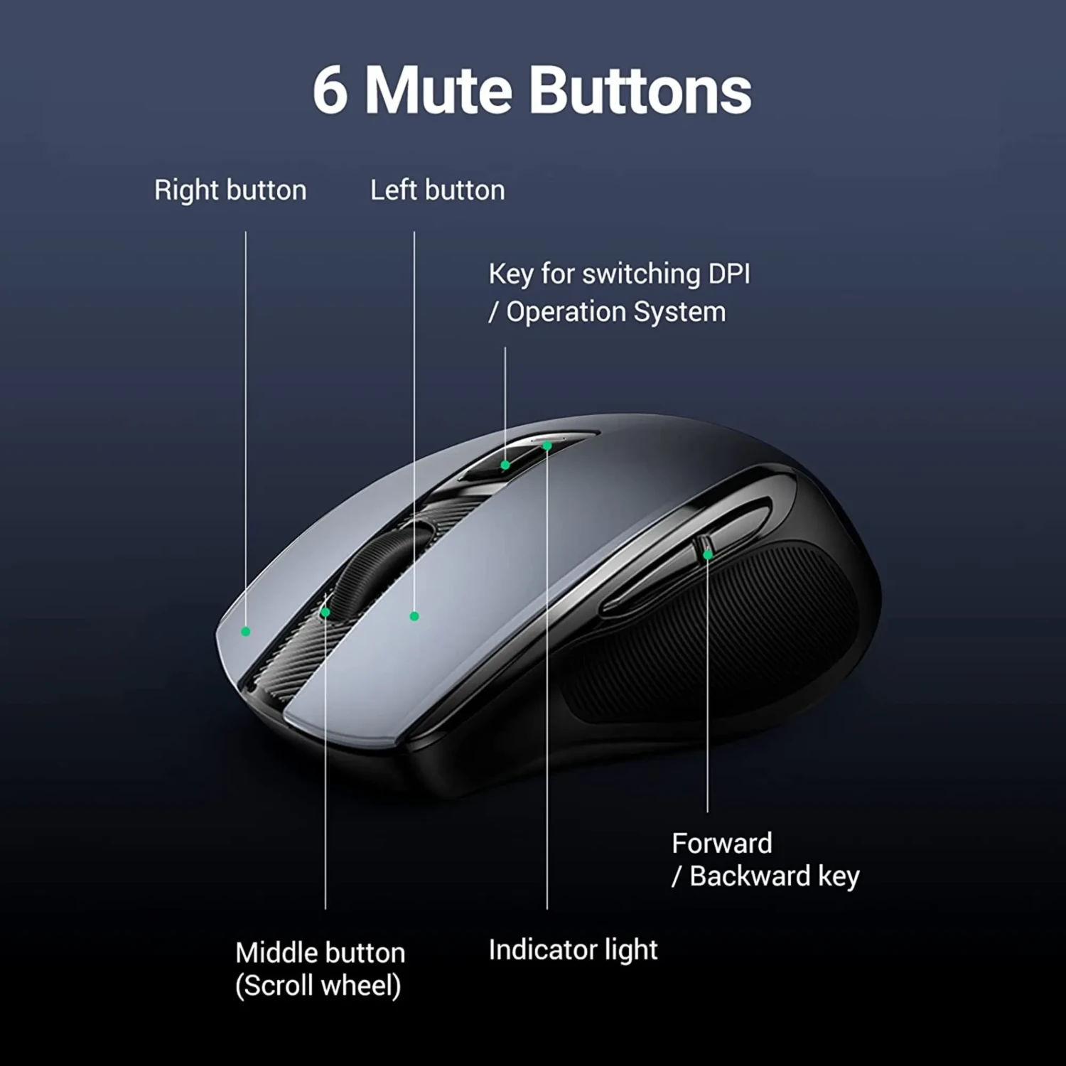 Mouse Inalambrico Ergonomico 2.4g Negro — foto 5