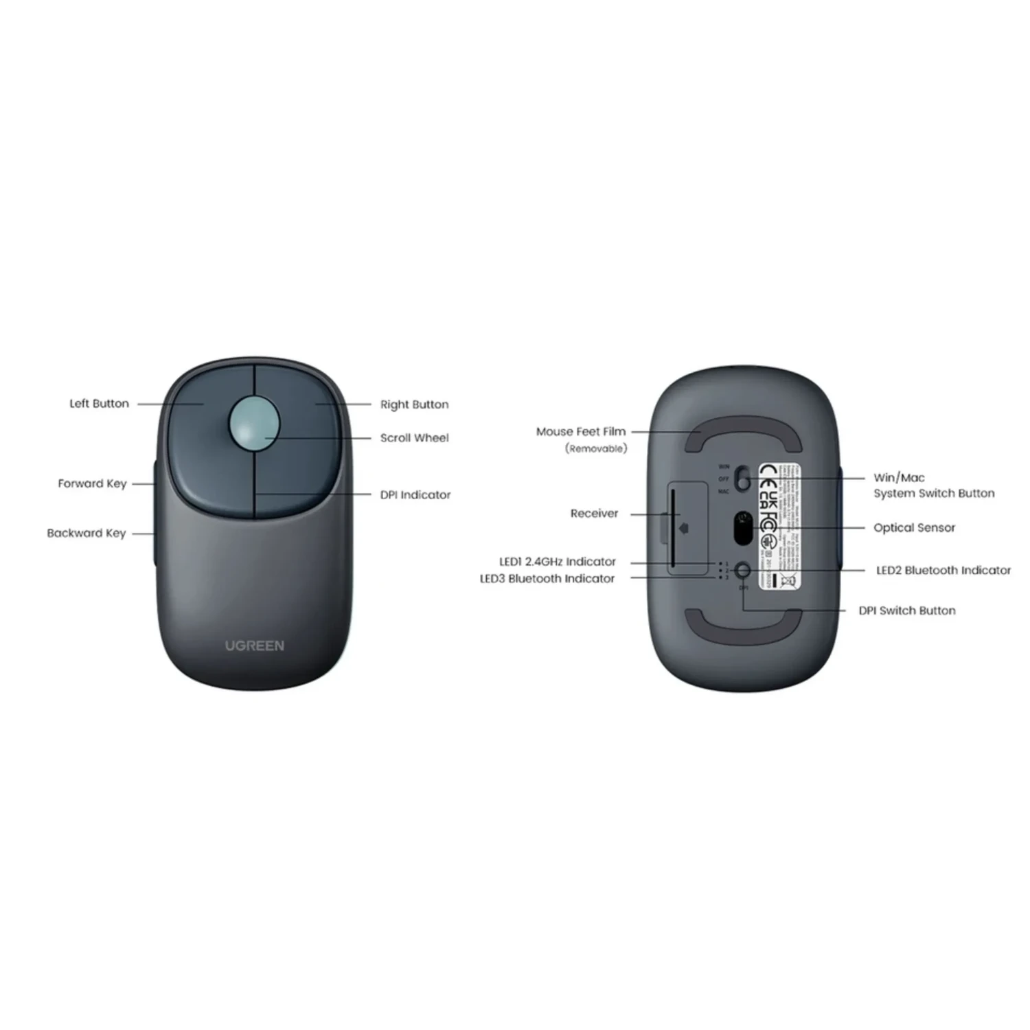 Mouse Inalambrico Dual — foto 3