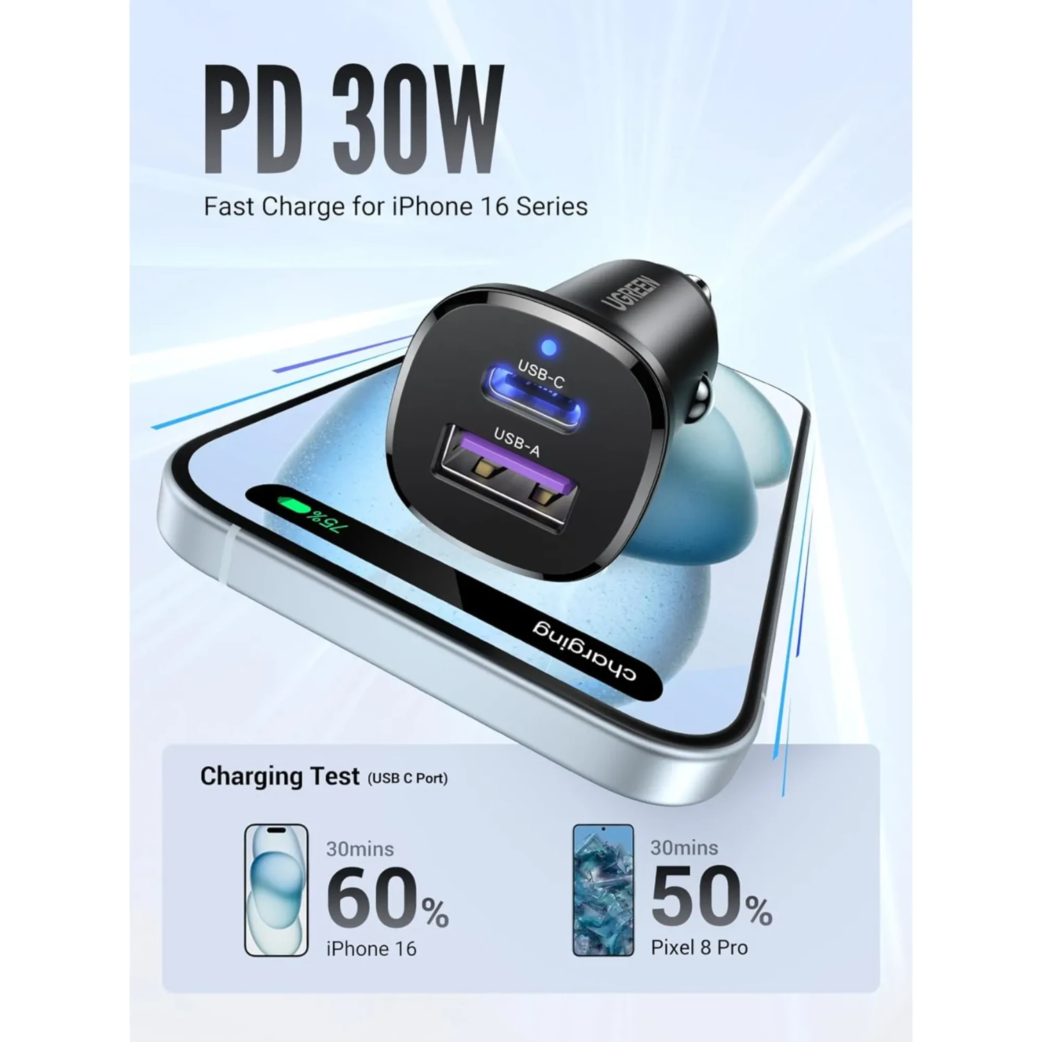 Cargador de Auto 30w Ugreen — foto 2