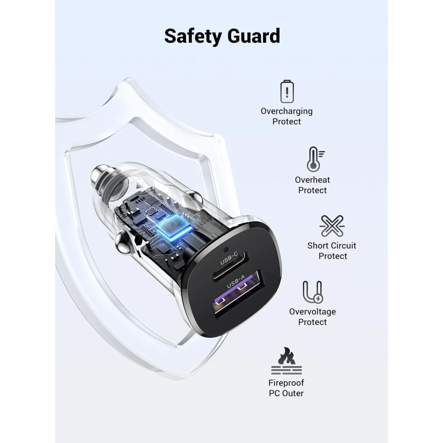 Cargador de Auto 30w Ugreen — foto 4