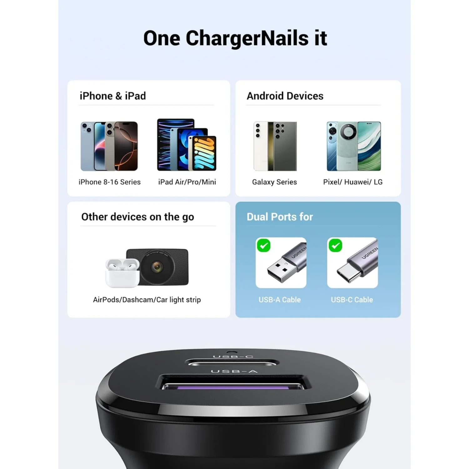 Cargador de Auto 30w Ugreen — foto 5