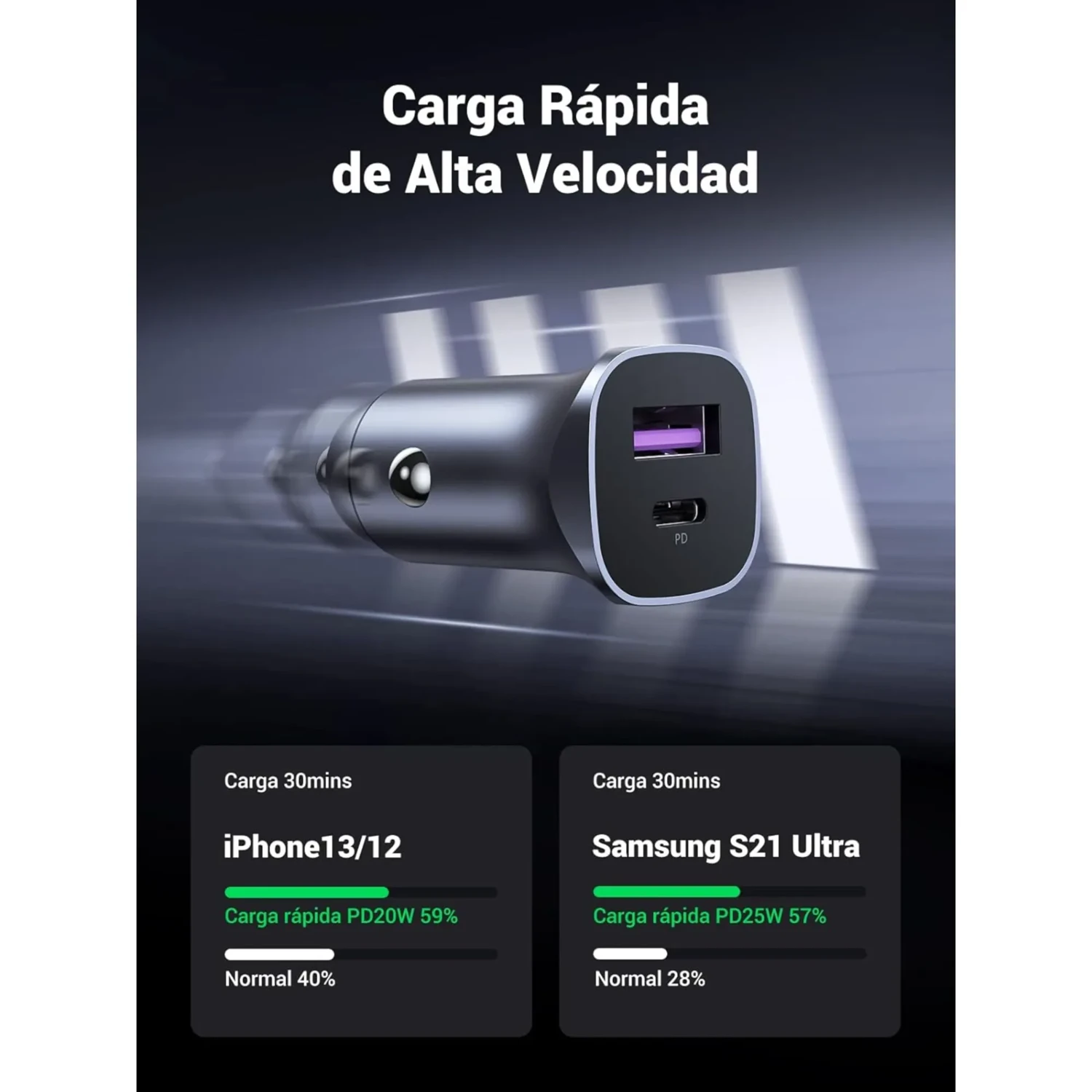 Cargador de Vehiculo Pd30w+scp22,5w — foto 3