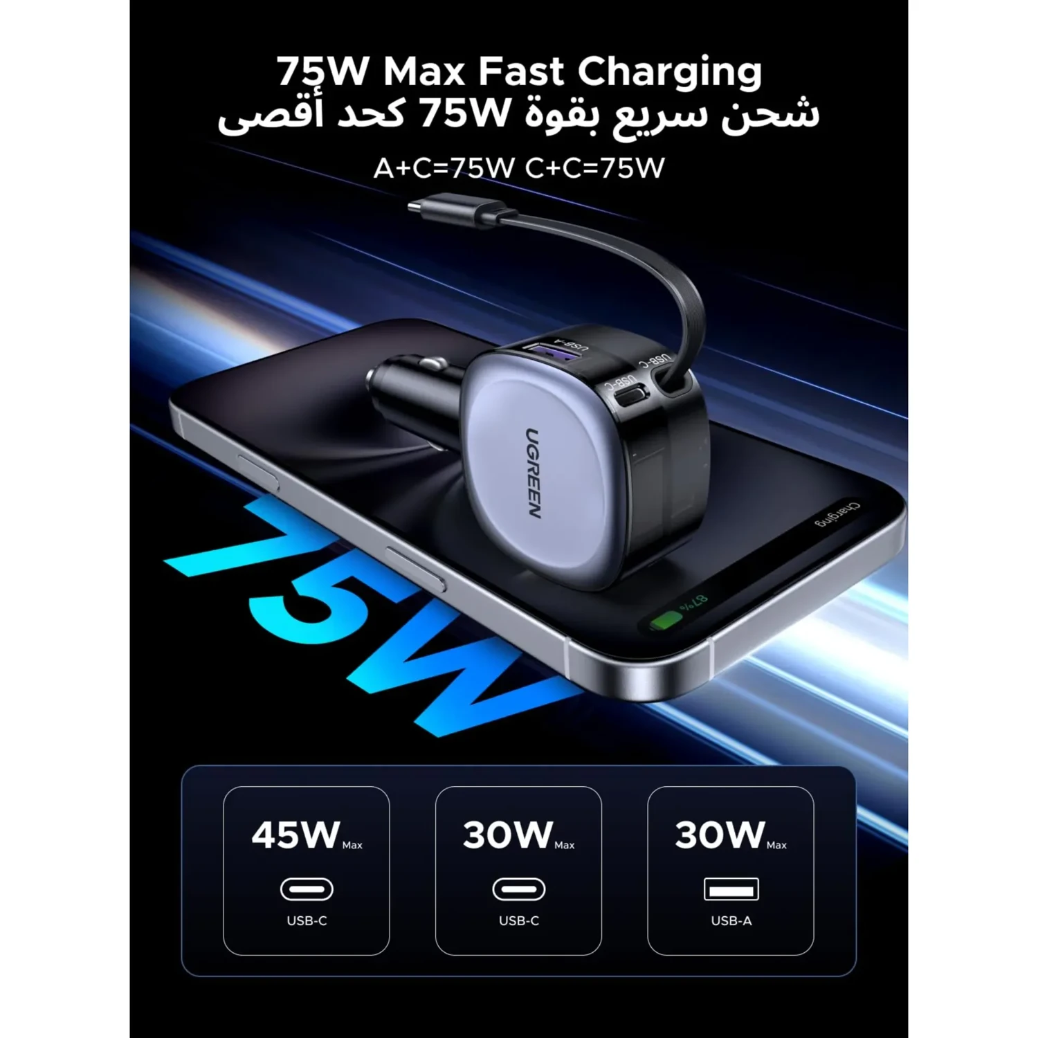 Cargador de Auto Ugreen 75w — foto 3