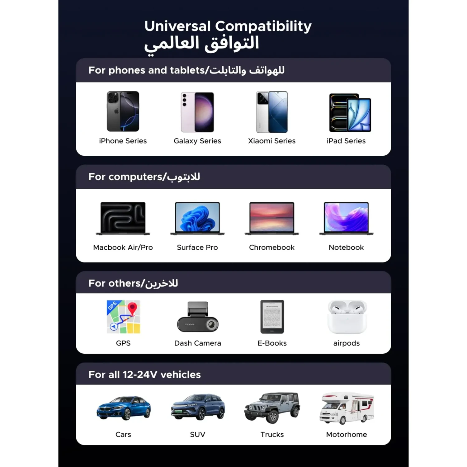Cargador de Auto Ugreen 75w — foto 6