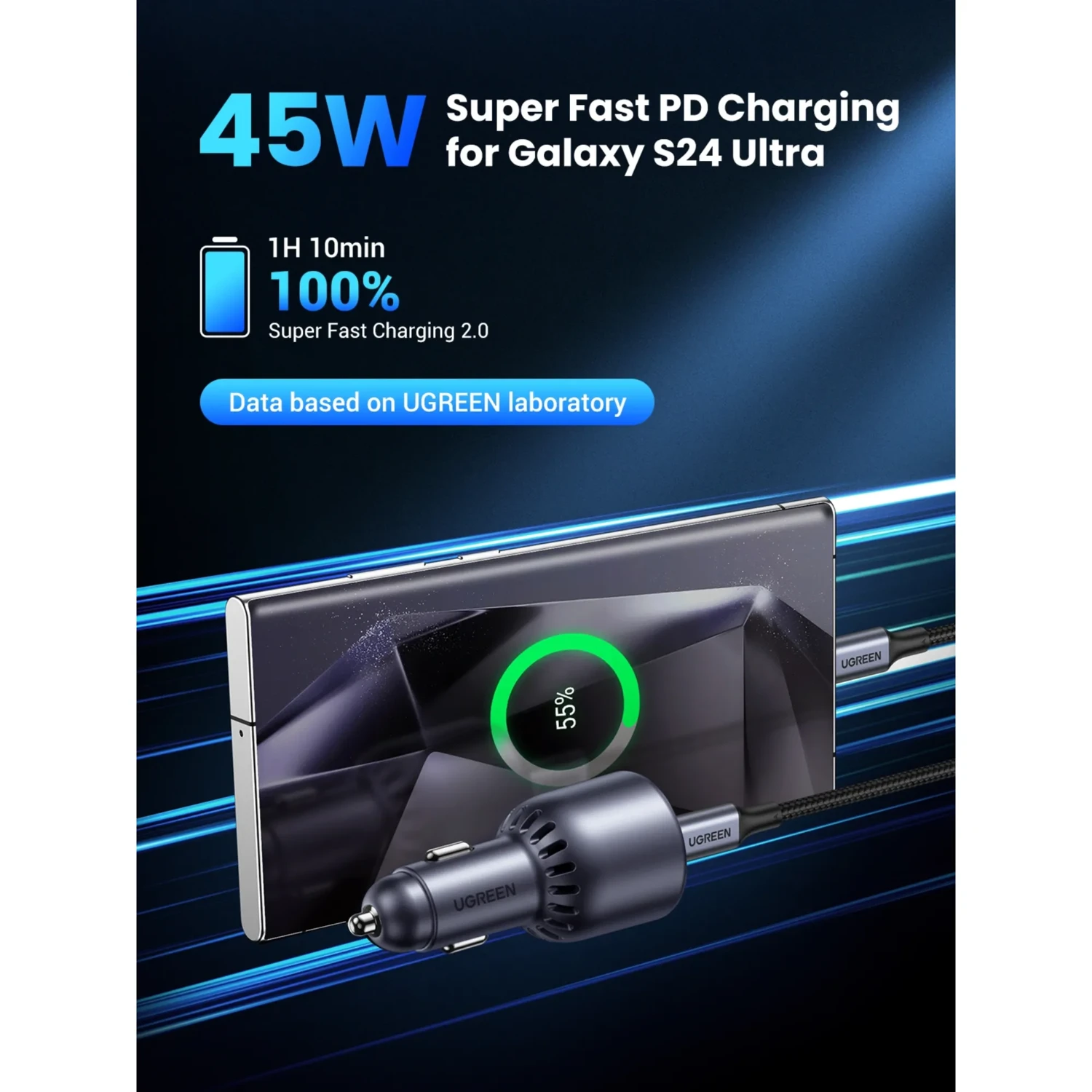 Cargador de Vehiculo 63w Ugreen — foto 4