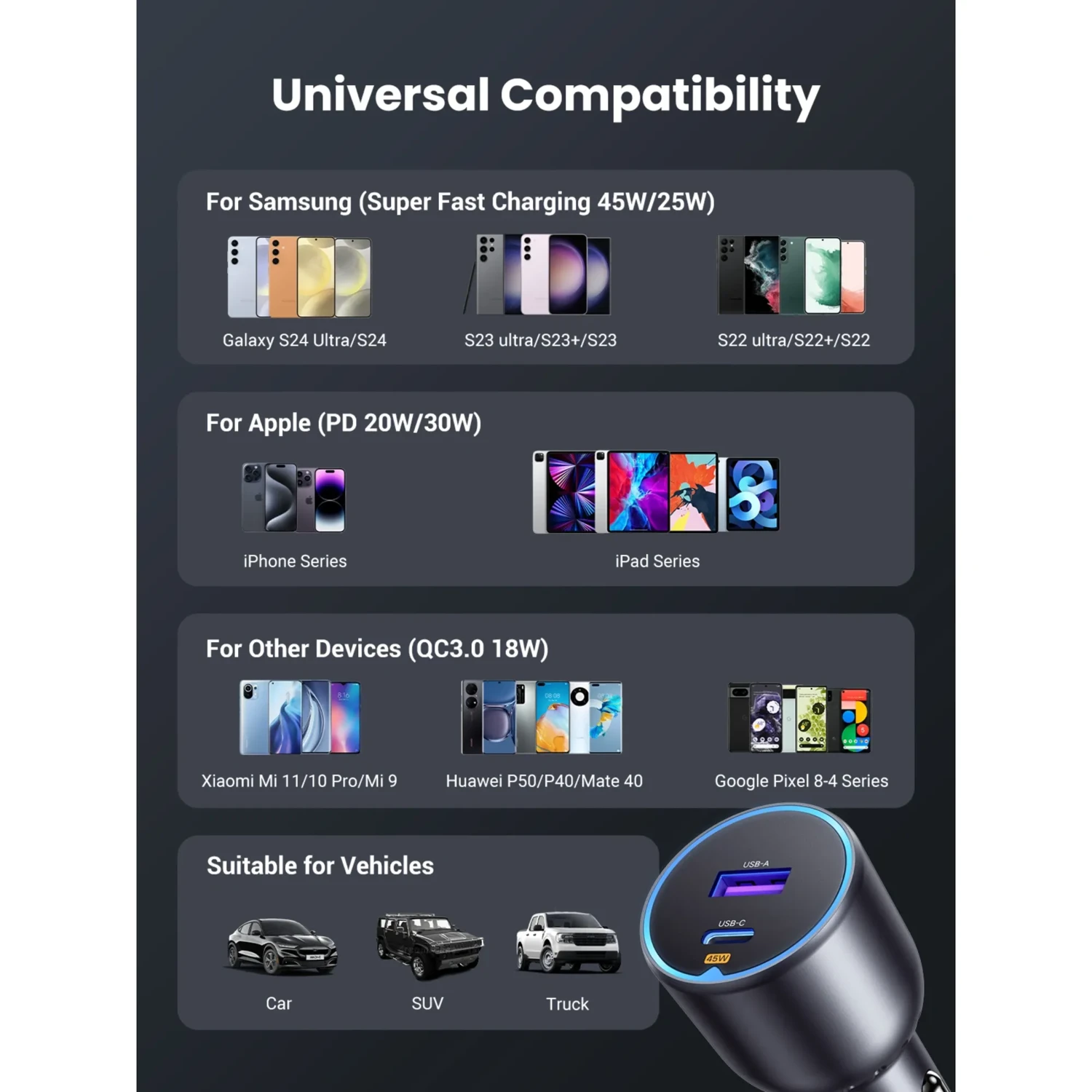 Cargador de Vehiculo 63w Ugreen — foto 6