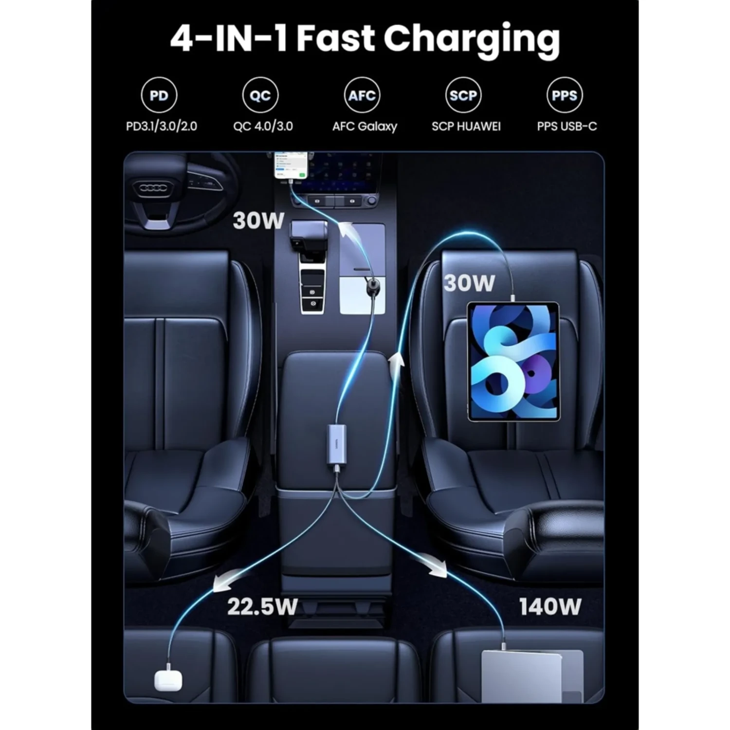 Cargador de Vehiculo 150w — foto 5