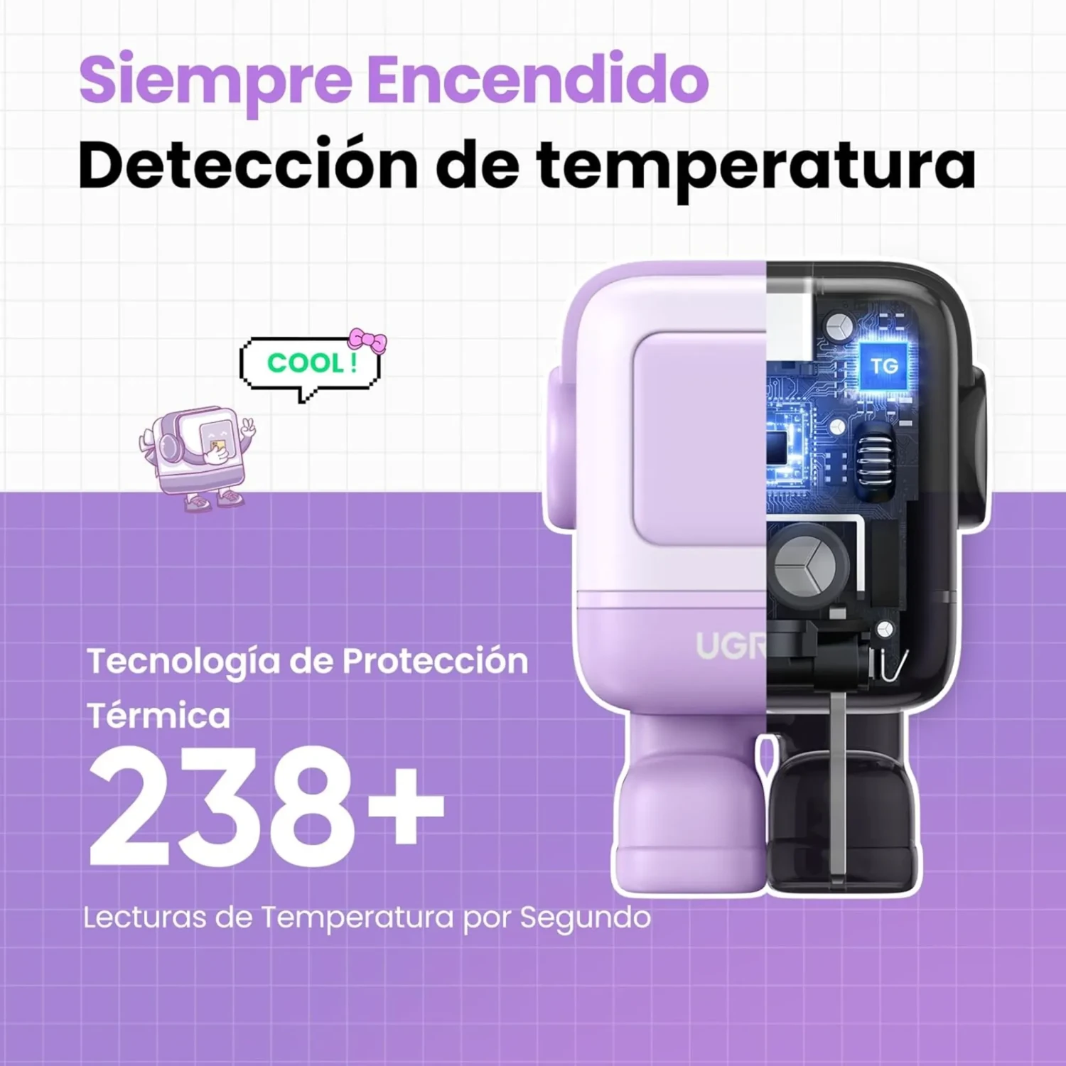 Cargador Robot Gan 65w Purpura — foto 8