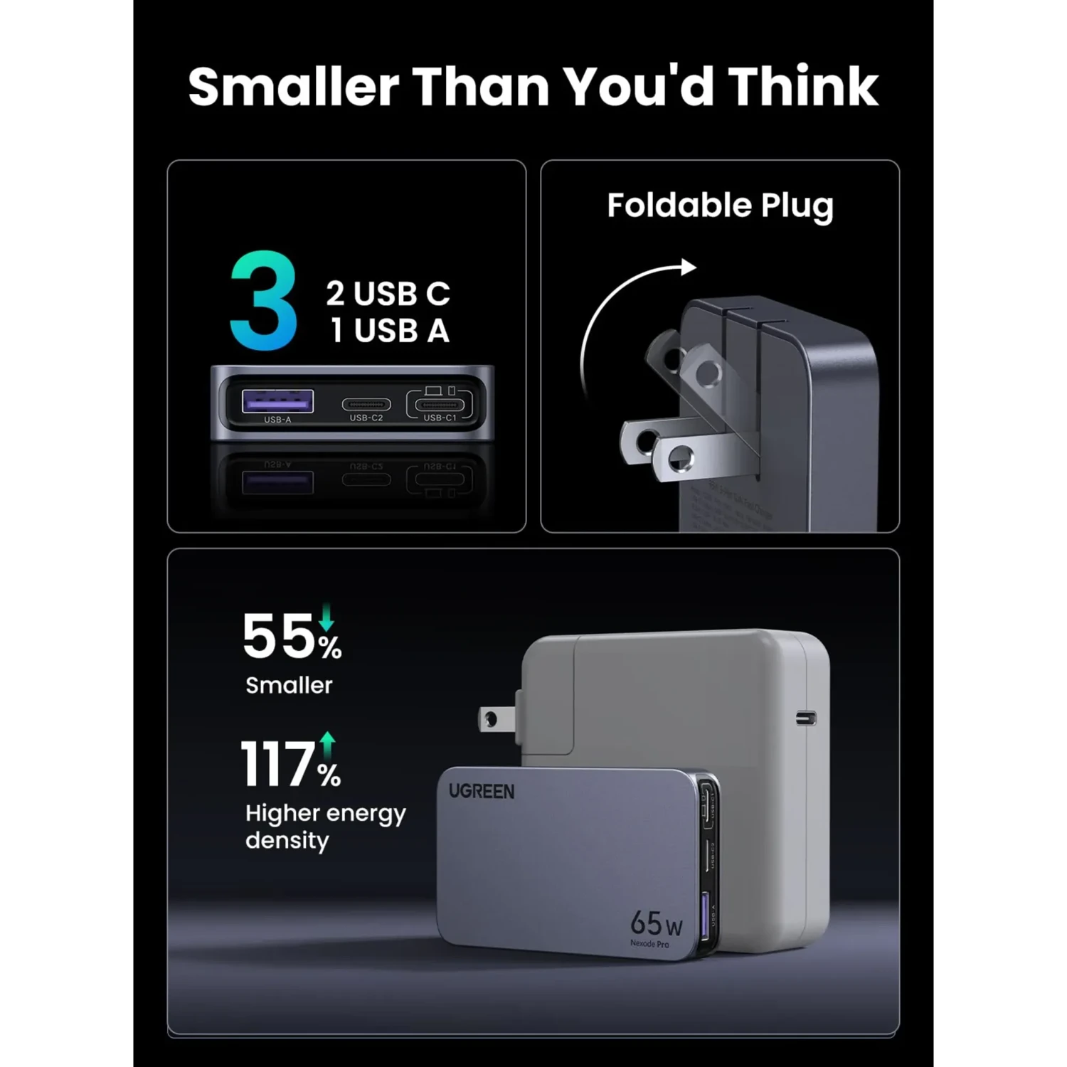 Cargador Ultrafino Nexode Pro 65w — foto 4
