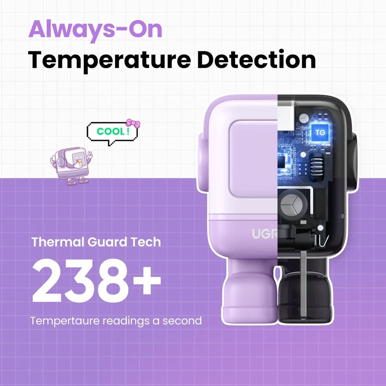 Cargador Usb-c 30w Nexode Robot Gan Purp — foto 8