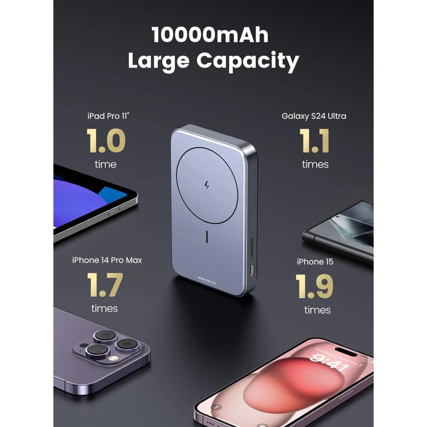 Power Bank 10.000mah Ugreen — foto 2