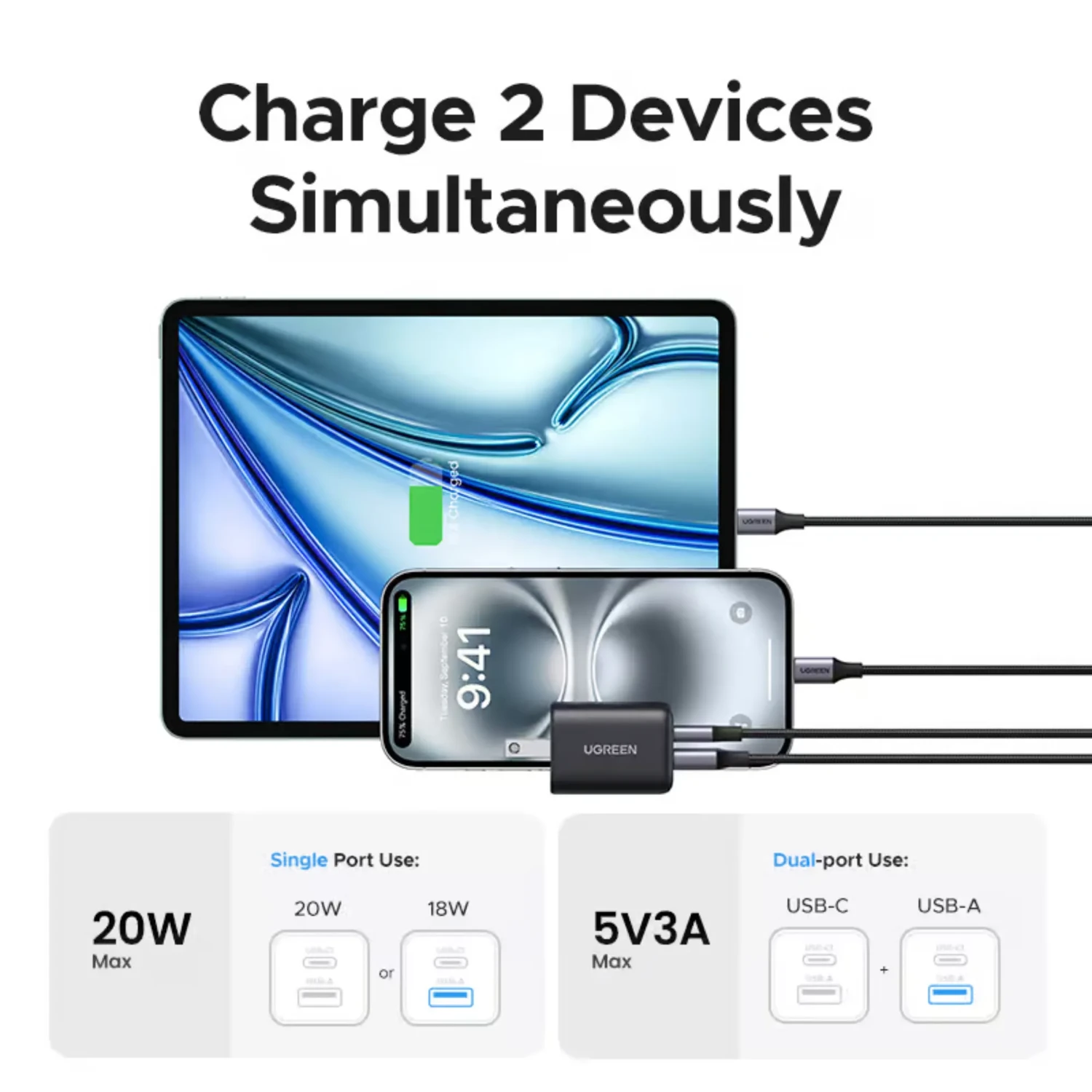 Mini Cargador Ugreen 20w Dual Port Gan — foto 6
