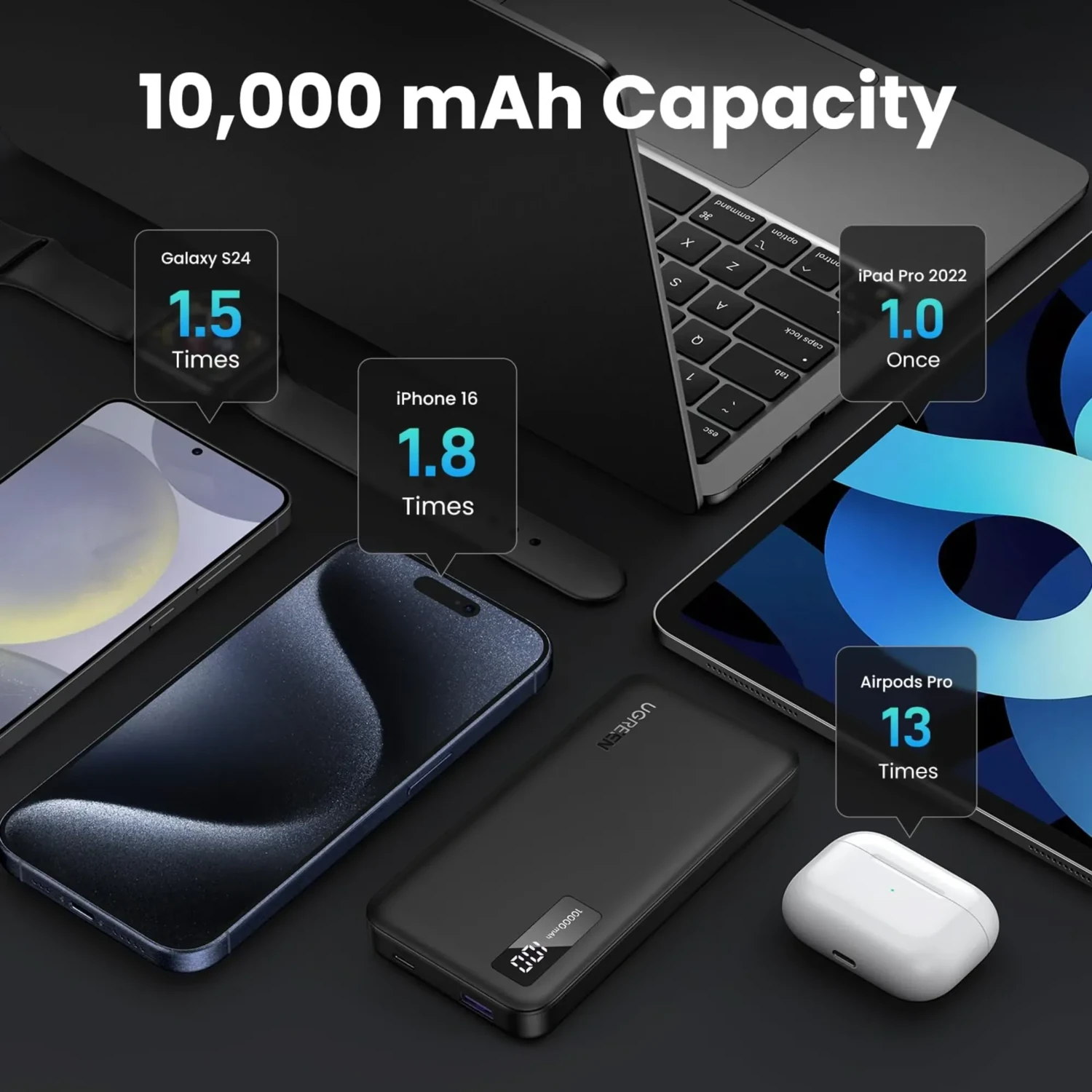 Power Bank 10000mah 20w con Carga Rapida — foto 4