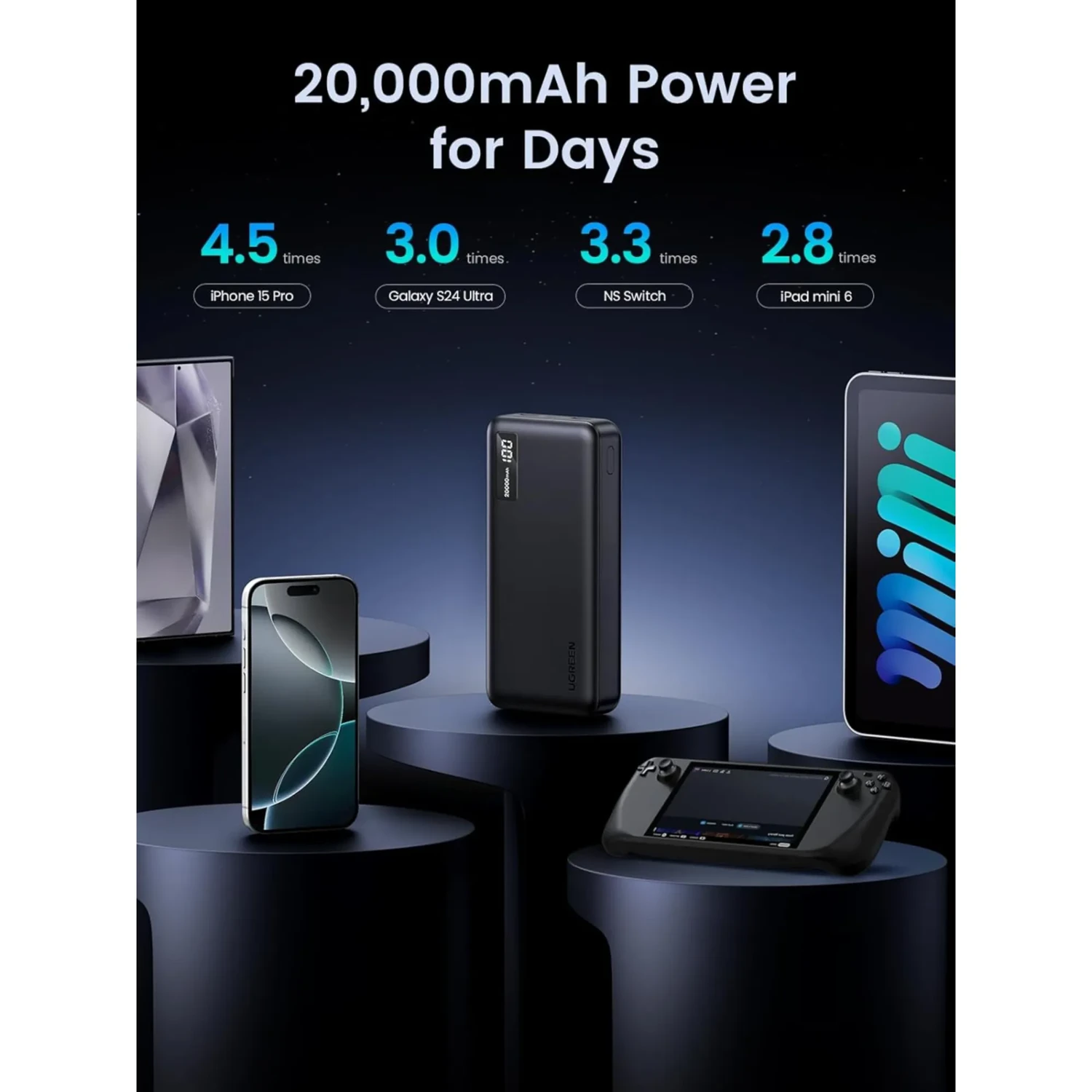 Power Bank 20.000mah 20w Ugreen Rosa — foto 2