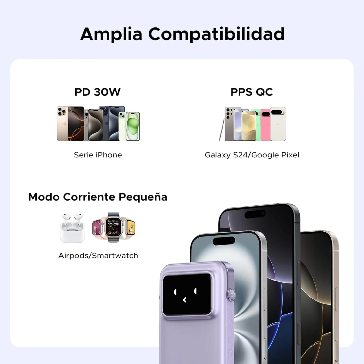 Power Bank Robot 30w 10000mah Purpura — foto 6