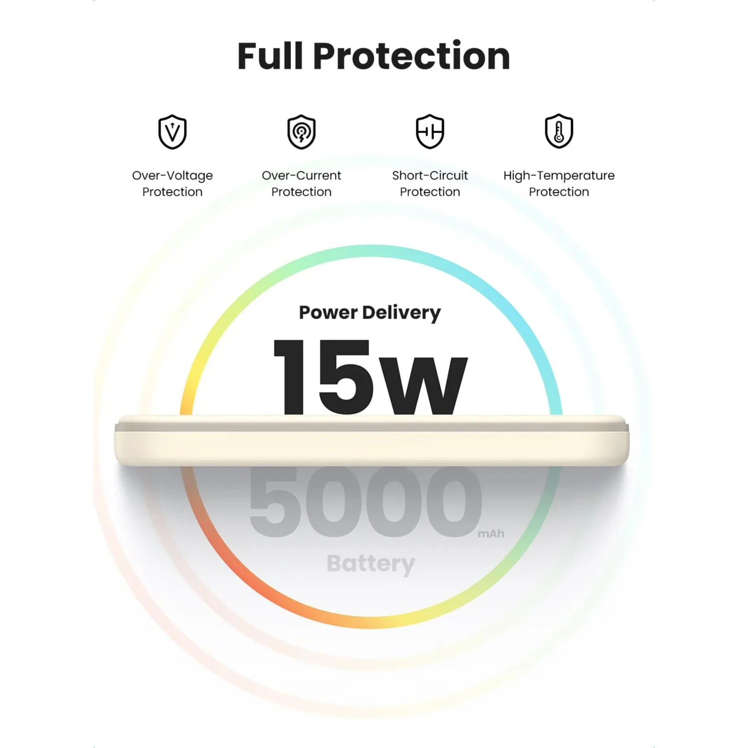 Power Bank Ugreen 5000mah 15w Beige — foto 4