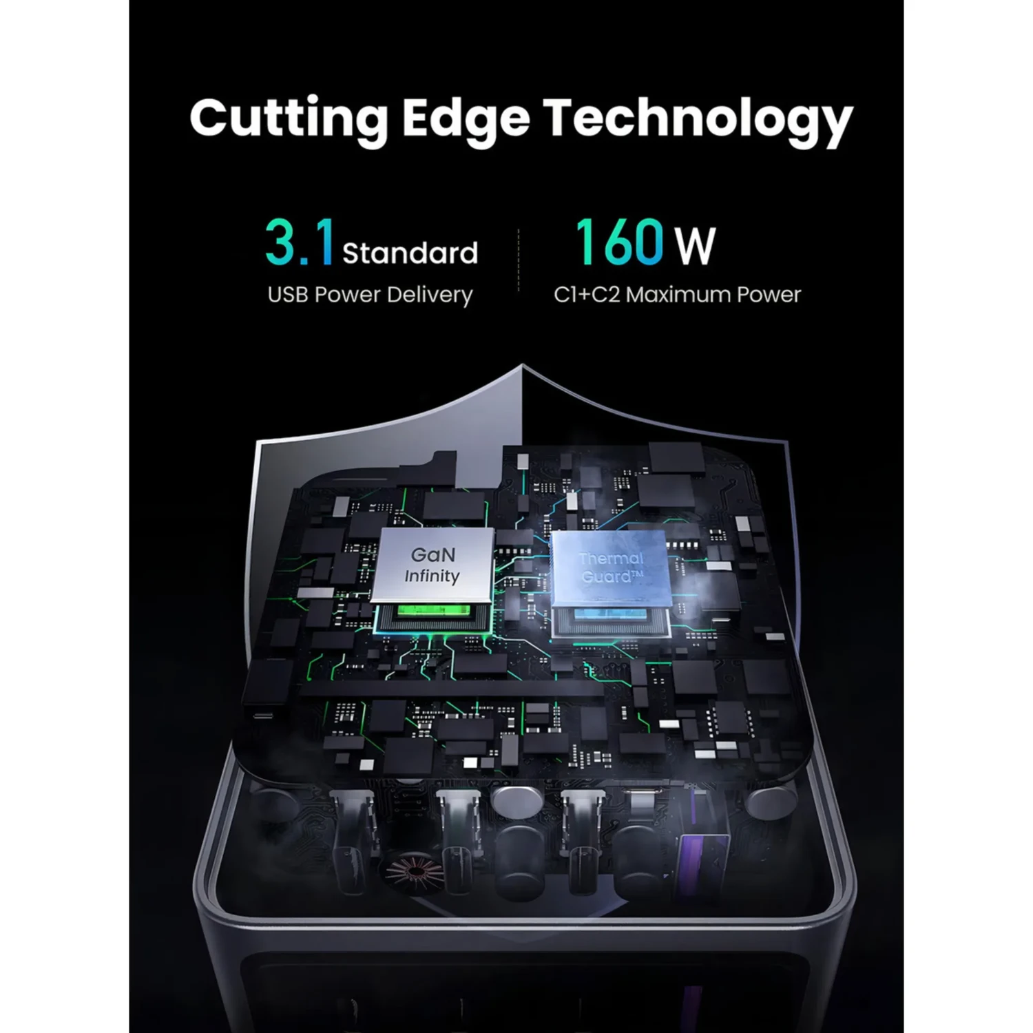 Ugreen Nexode Pro 160w — foto 6