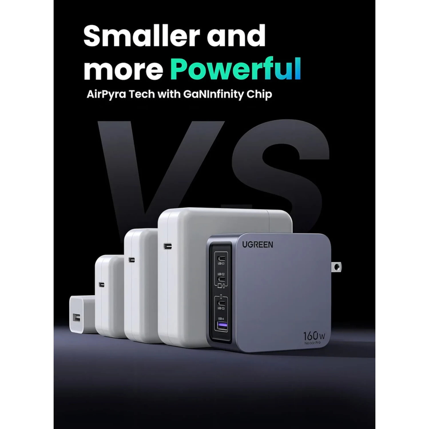 Ugreen Nexode Pro 160w — foto 8