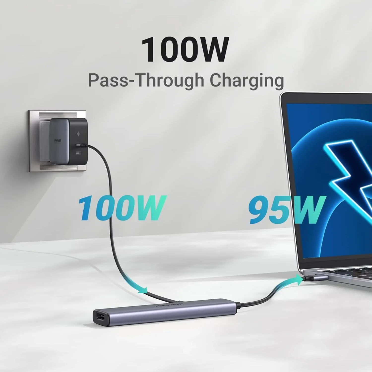 Adaptador Ugreen Revodok 5en1 — foto 3