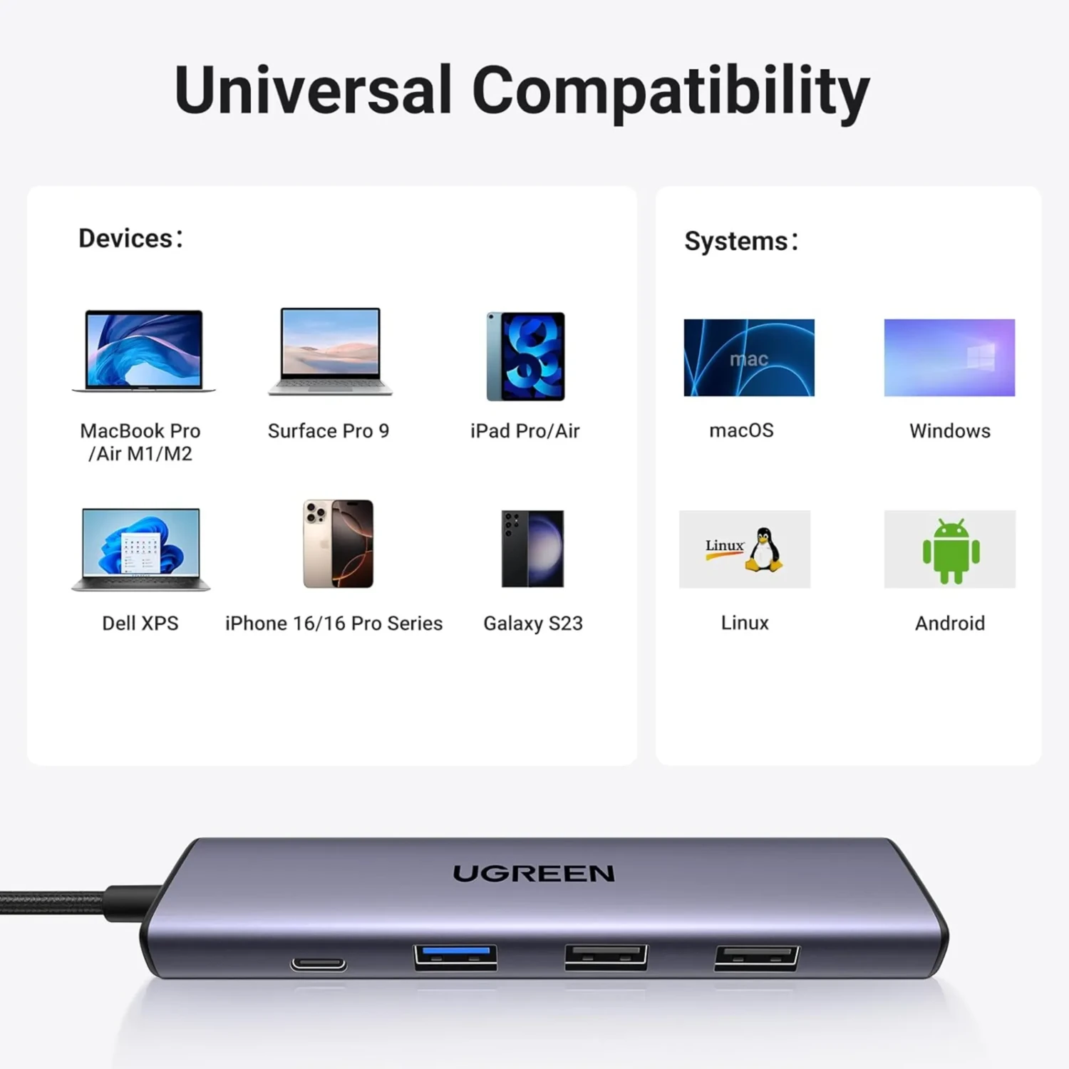 Adaptador Ugreen Revodok 5en1 — foto 7