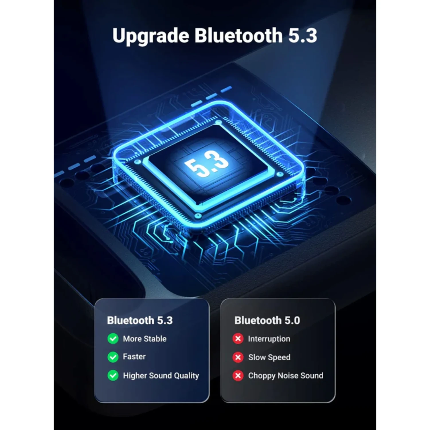 Adaptador USB Bluetooth 5.3 — foto 8