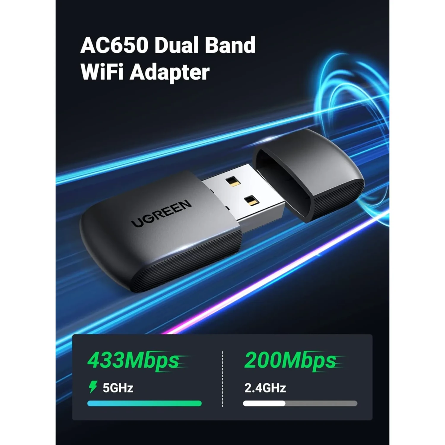 Adaptador USB WIFI Doble Banda Ac650 — foto 2
