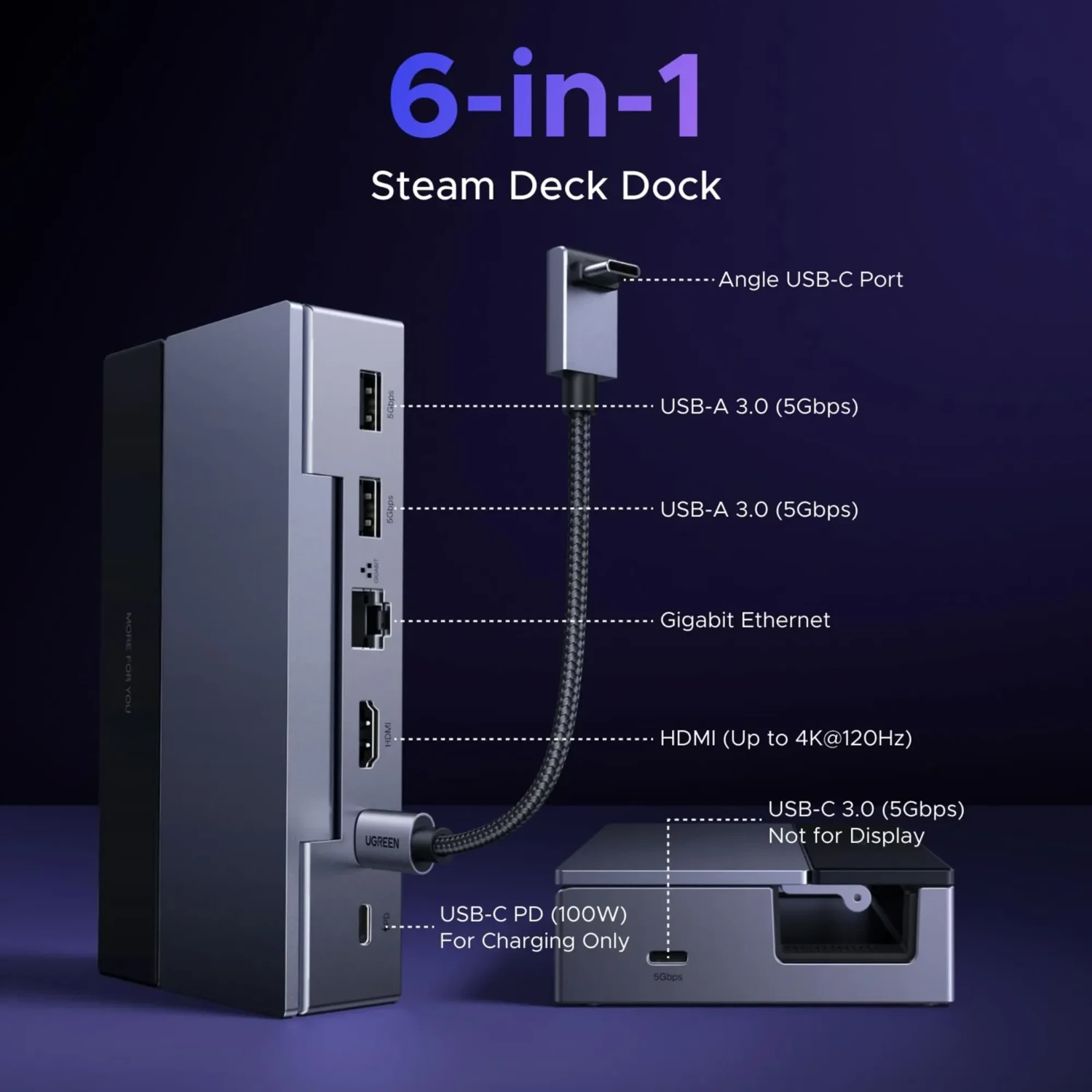 Base Dock 6en1 para Steam Deck Ugreen — foto 2