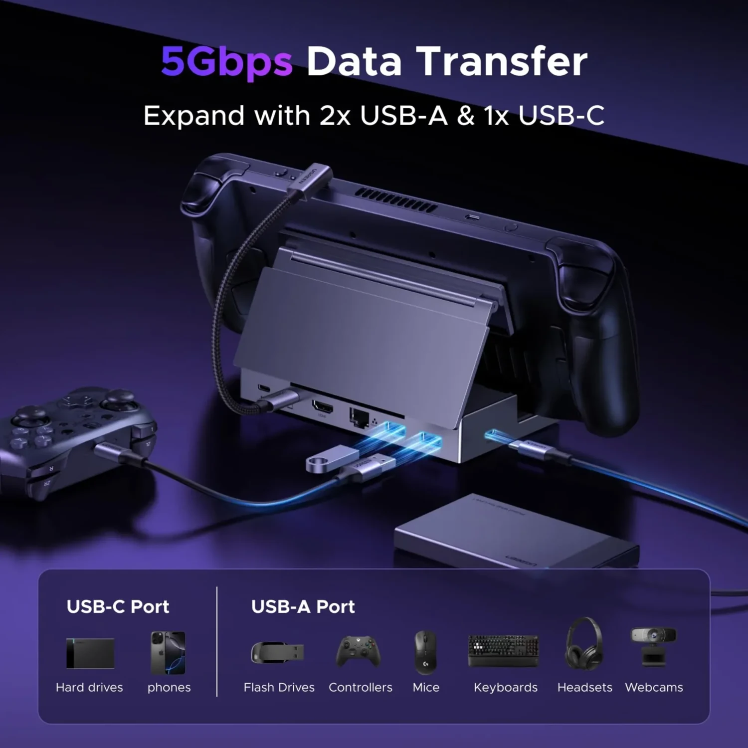 Base Dock 6en1 para Steam Deck Ugreen — foto 4