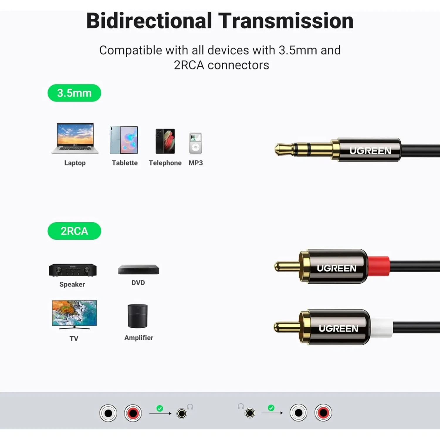 Cable de Audio Estereo 3.5mm a 2rca — foto 3