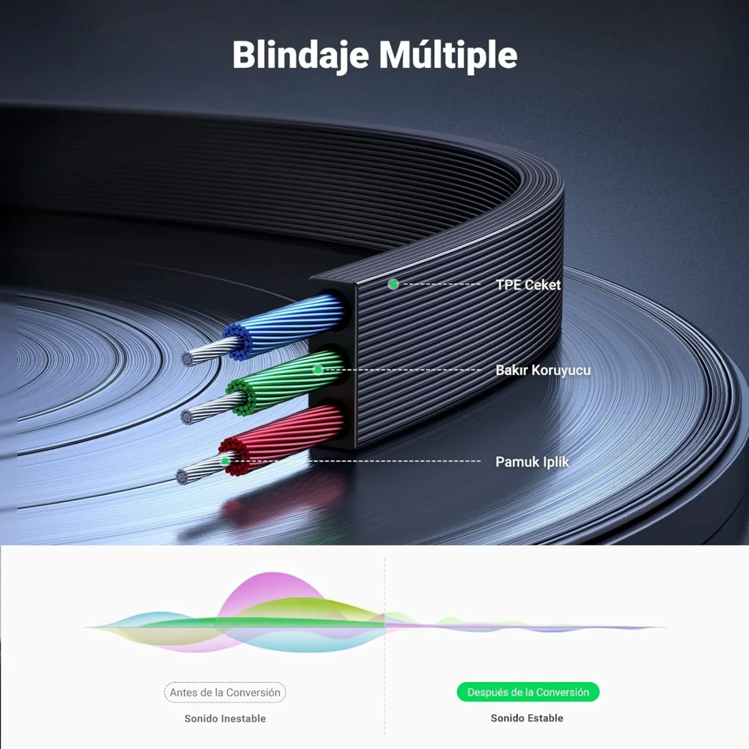 Cable de Audio Jack 3.5mm — foto 6