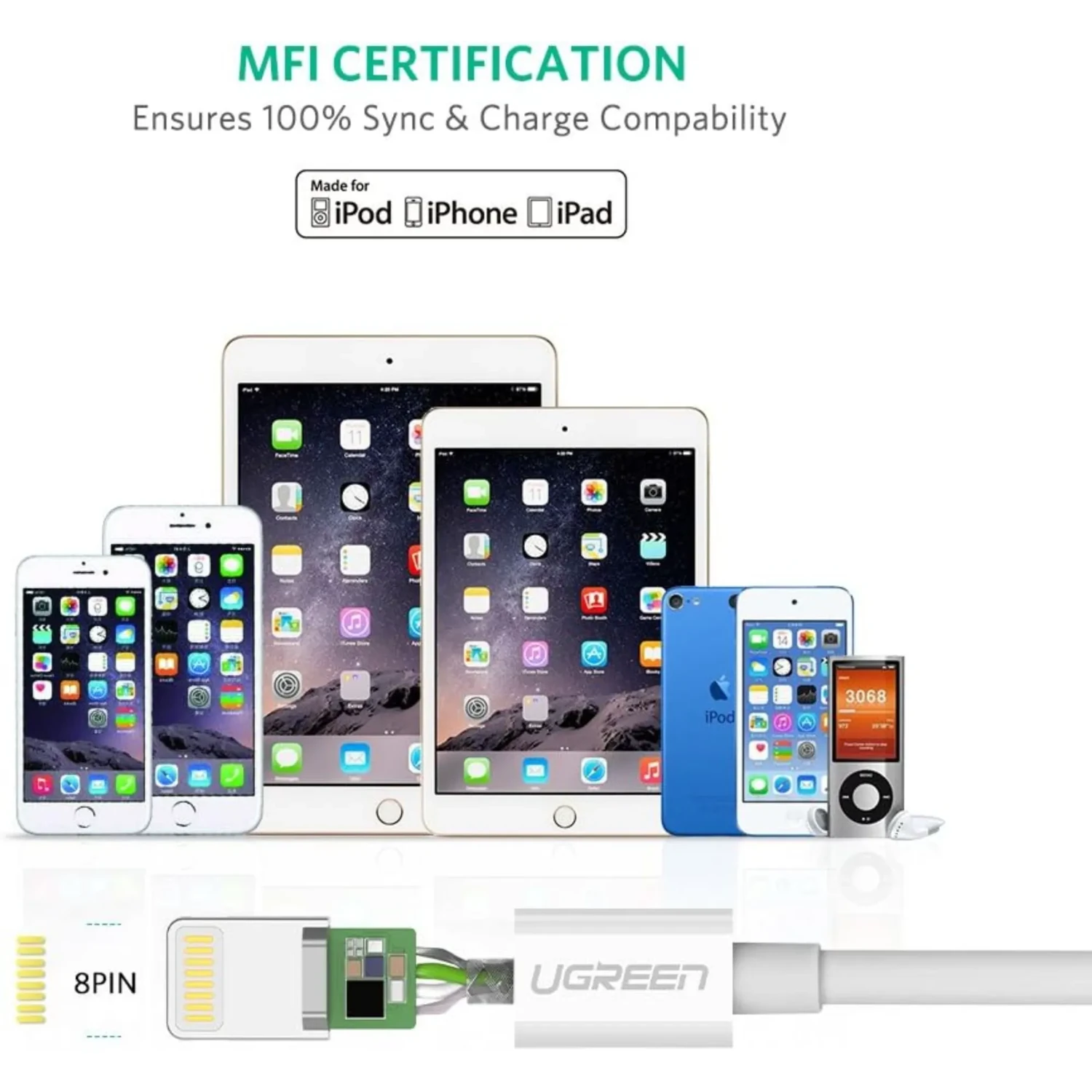 Cable de Carga Lightning Mfi Blanco — foto 2