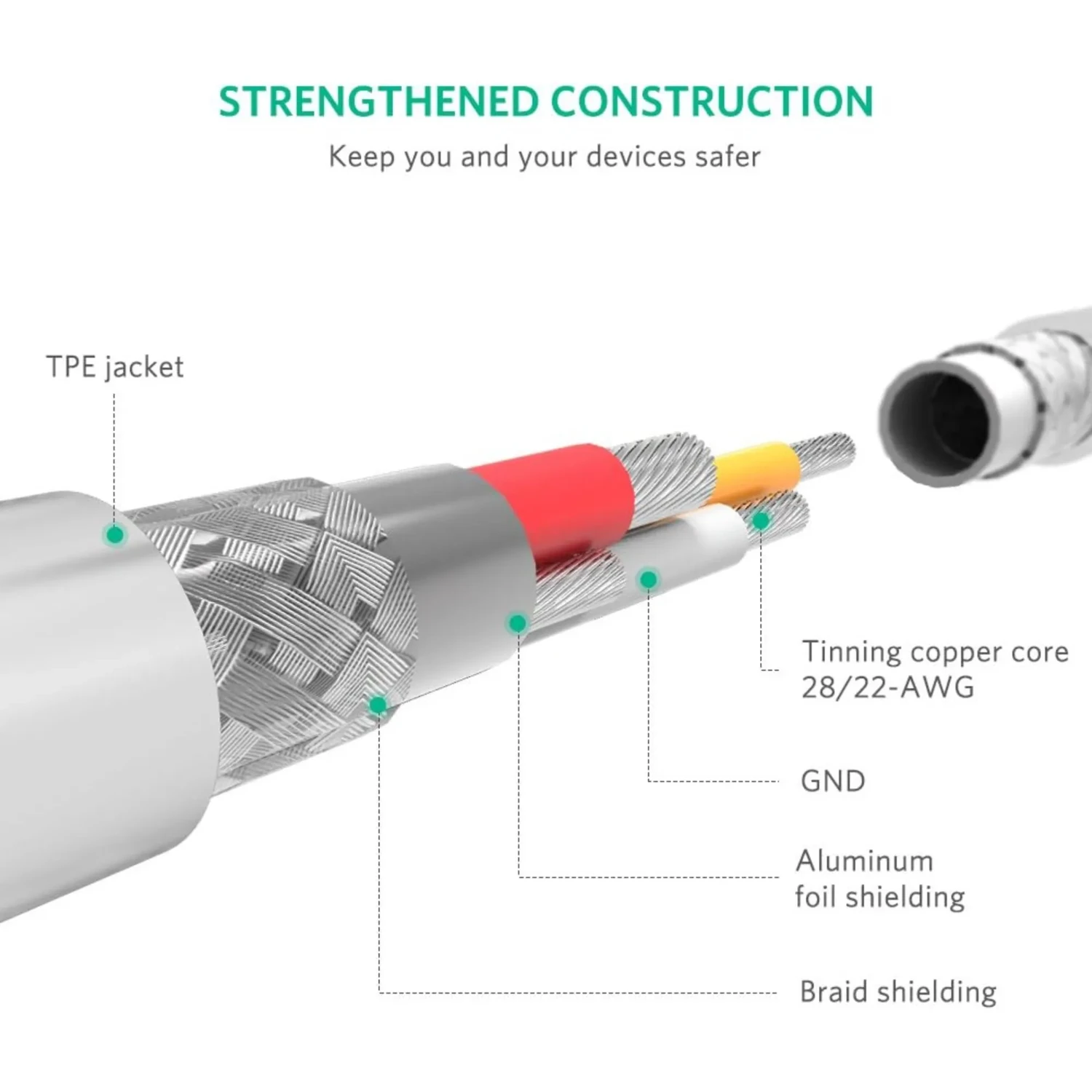 Cable de Carga Lightning Mfi Blanco — foto 6