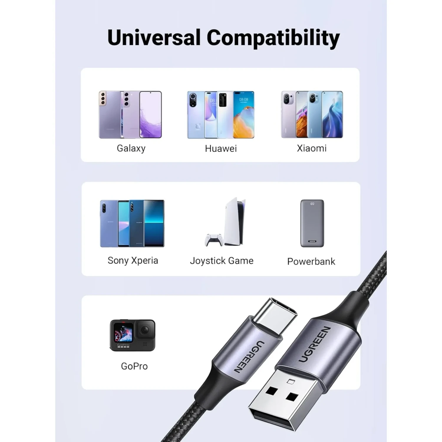 Cable de Carga Usb-a a Usb-c 18w — foto 4