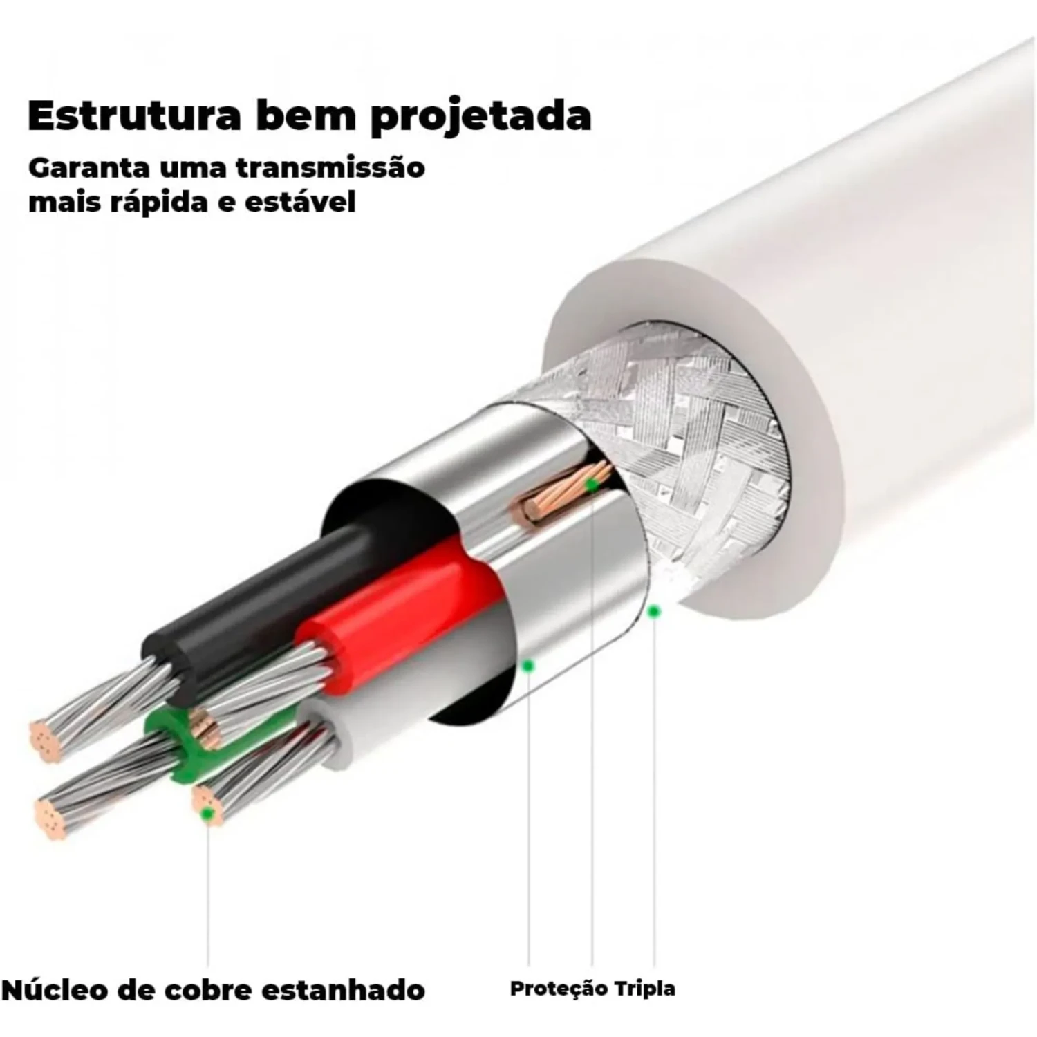 Cable Ugreen USB 2.0 2mt — foto 4