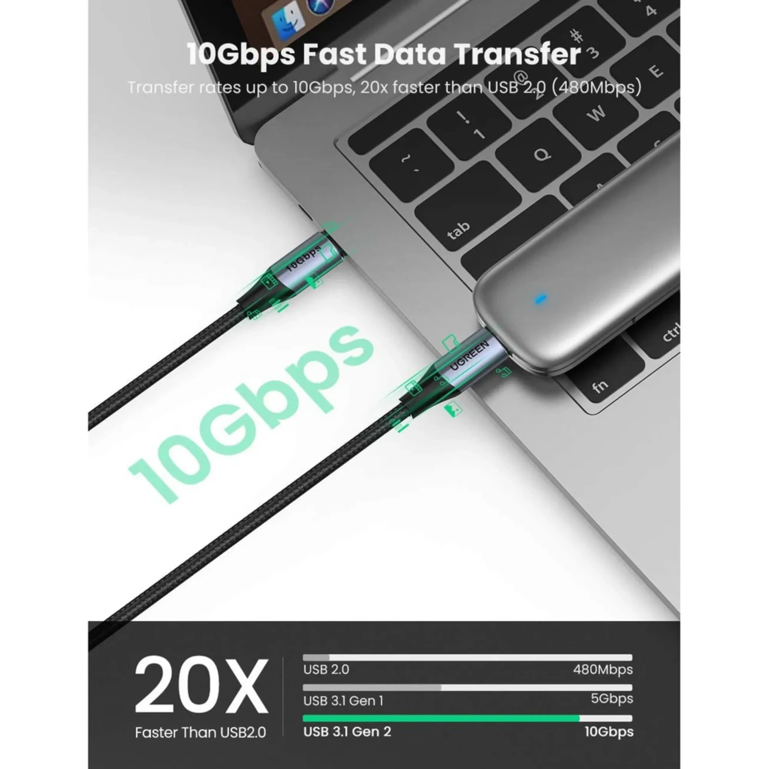 Cable USB 3.2 Gen 2 Tipo-c a C 1M — foto 4