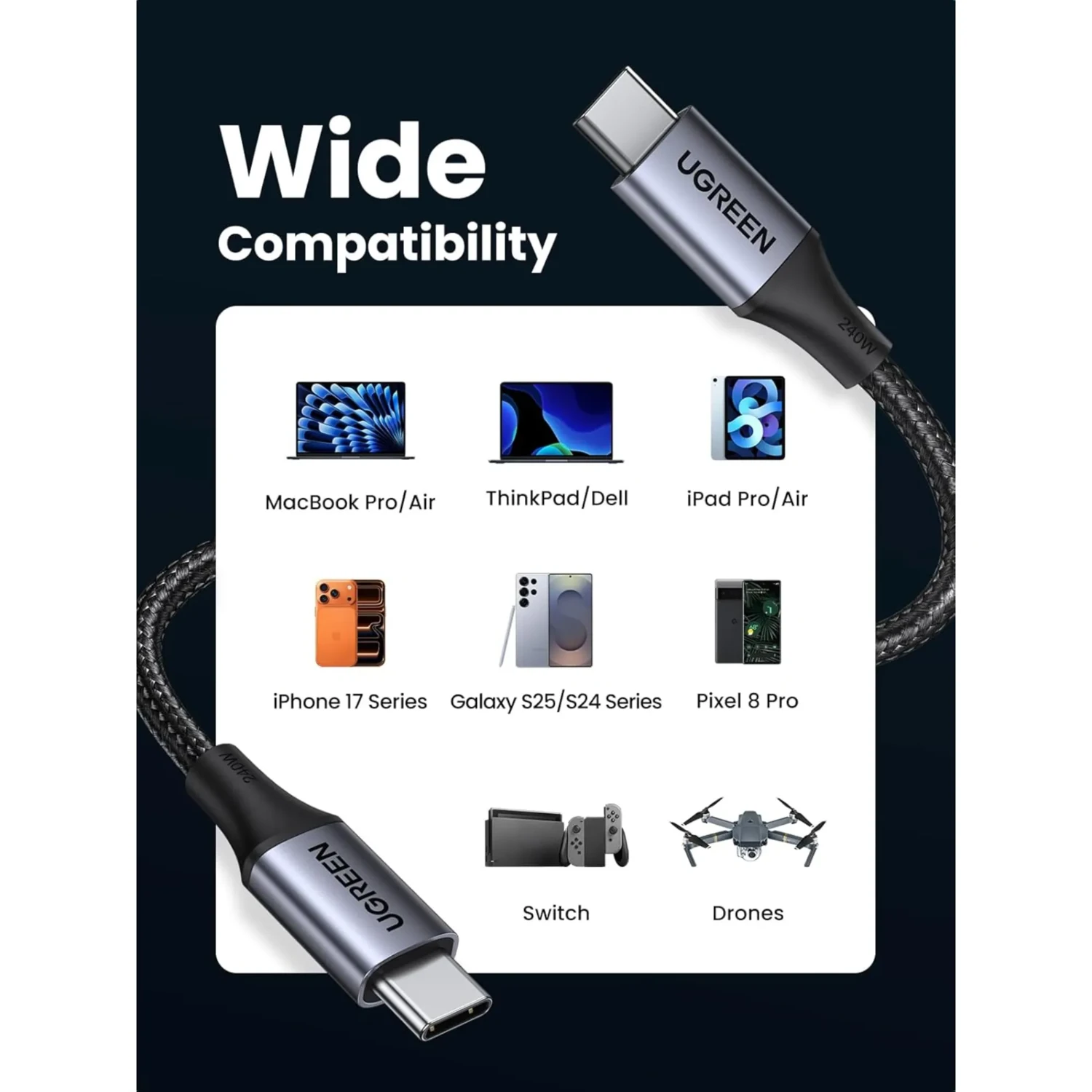 Cable Usb-c a Usb-c 240w Ultra Power — foto 4