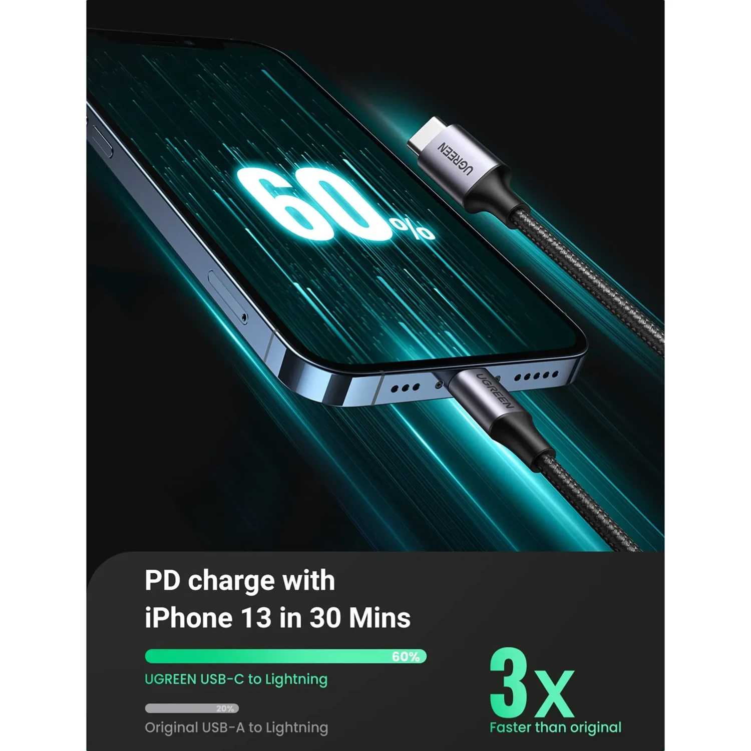 Cable Usb-c a Lightning Ugreen 1M — foto 2