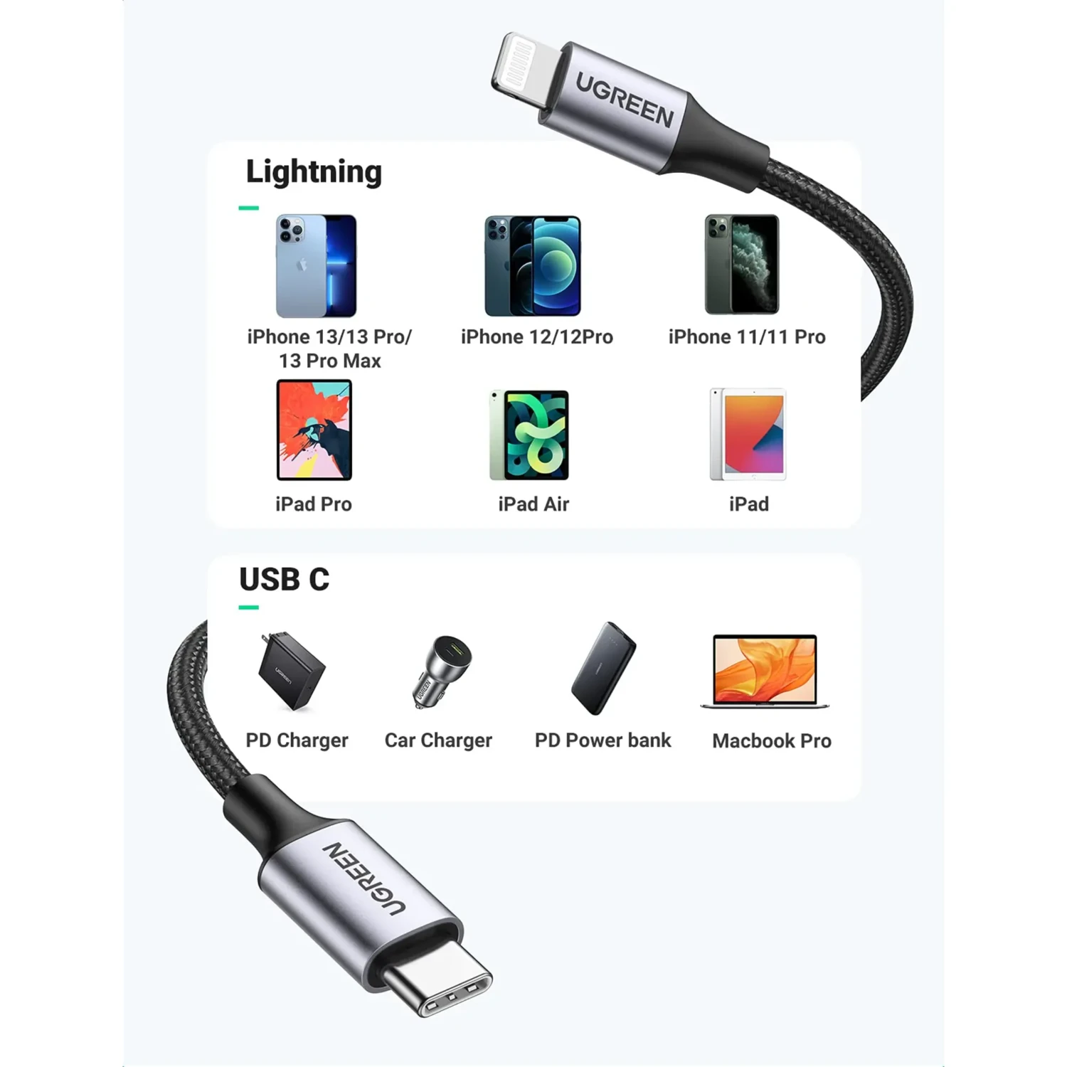 Cable Usb-c a Lightning Ugreen 1M — foto 5
